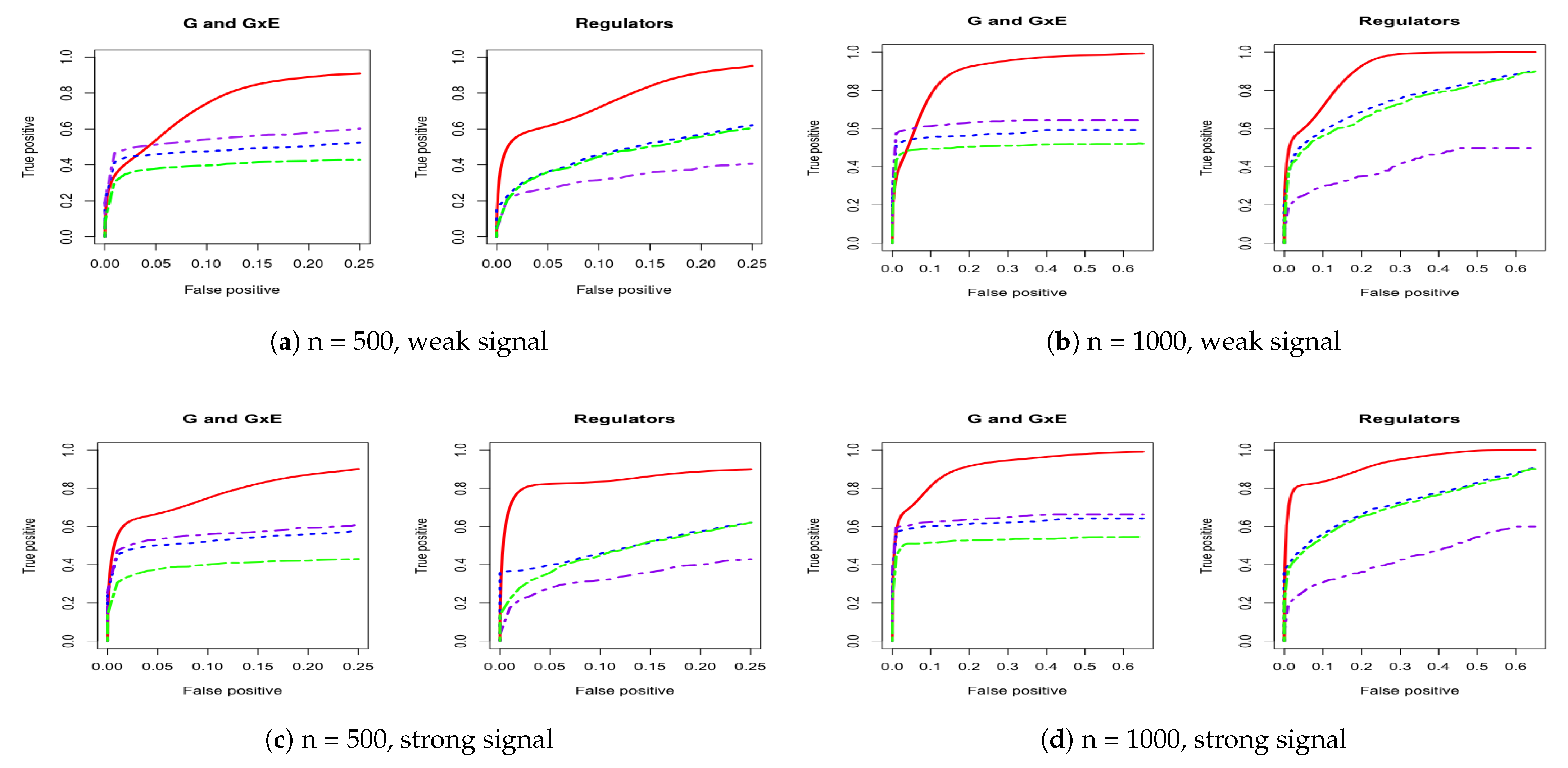 https://www.mdpi.com/biotech/biotech-10-00003/article_deploy/html/images/biotech-10-00003-g001.png