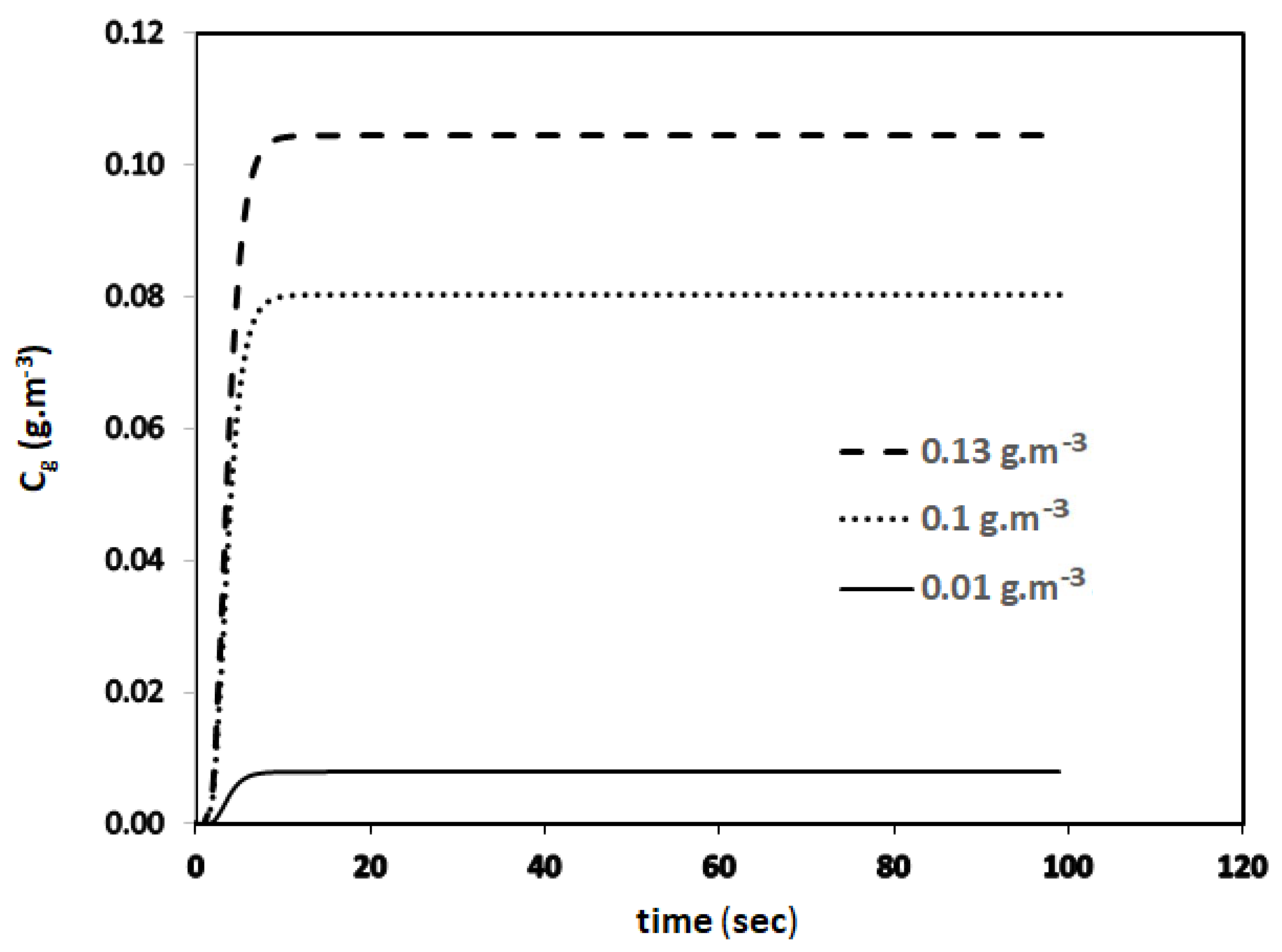 Biotech 11 00051 g003 Biotech 11 00051 g003