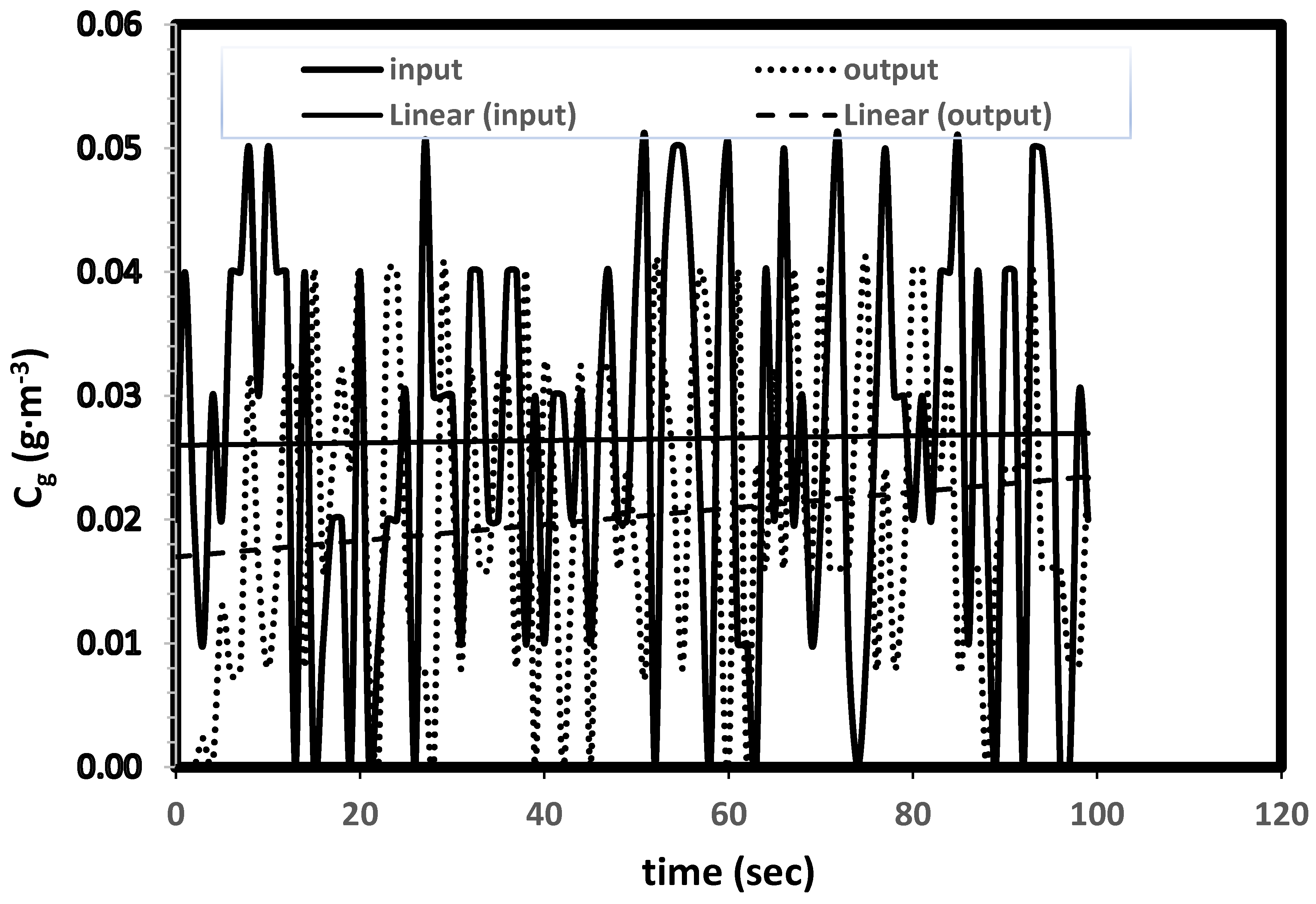Biotech 11 00051 g006 Biotech 11 00051 g006