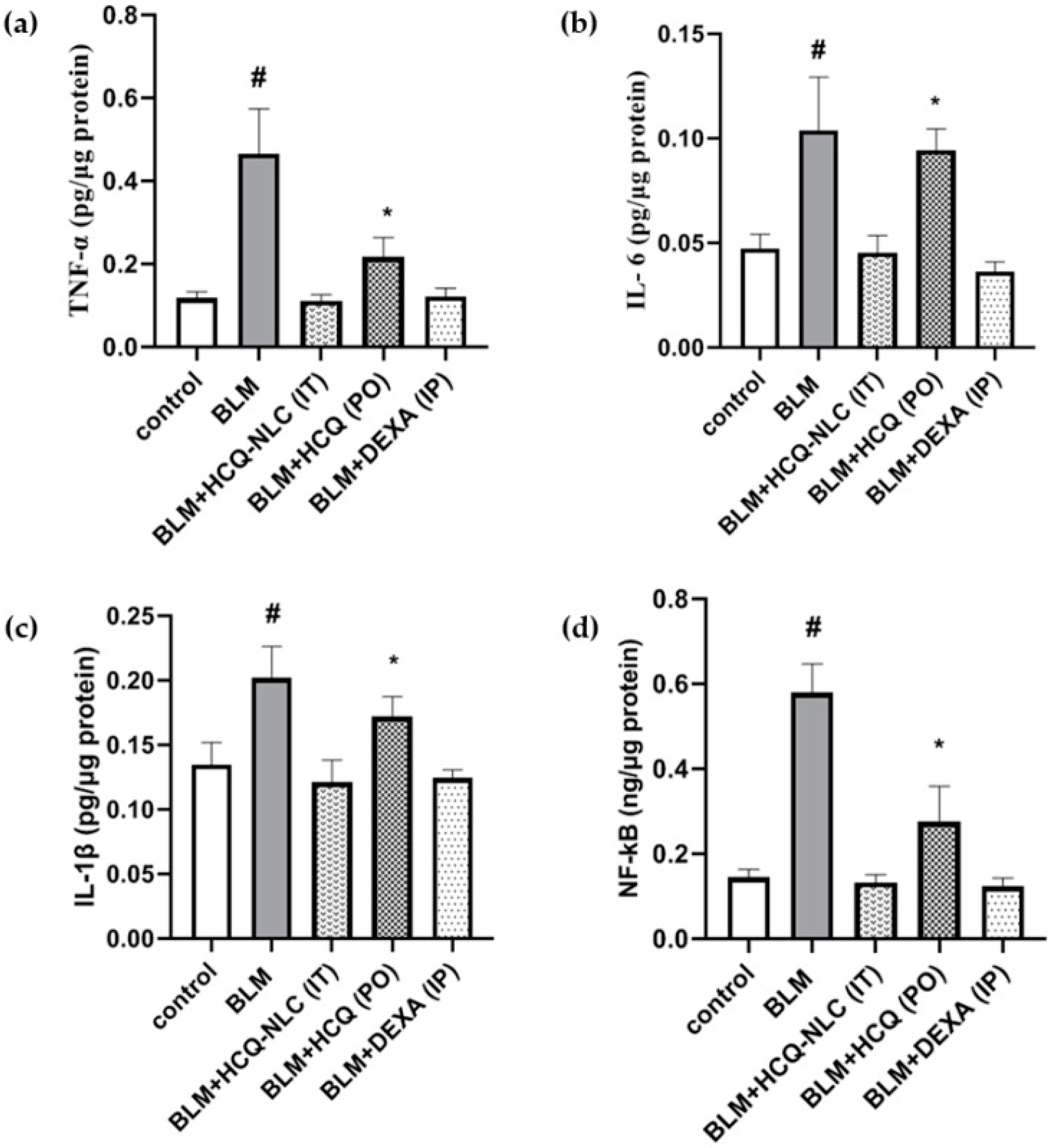 Biotech 12 00034 g010 Biotech 12 00034 g010