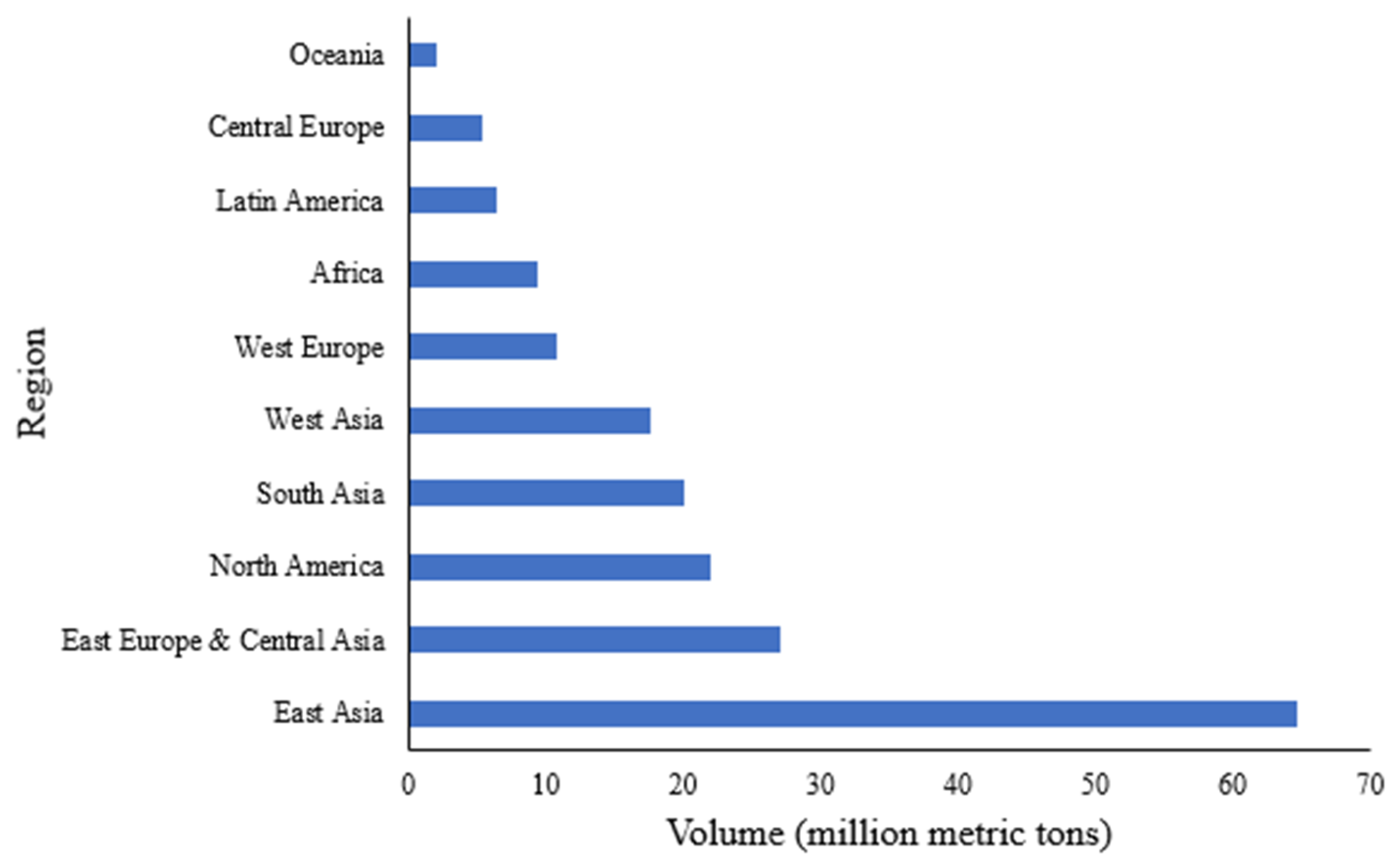 Biotech 12 00041 g002