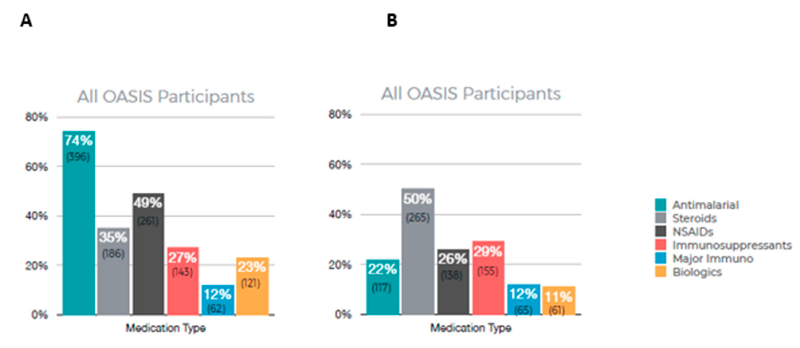 Biotech 12 00062 g003 Biotech 12 00062 g003