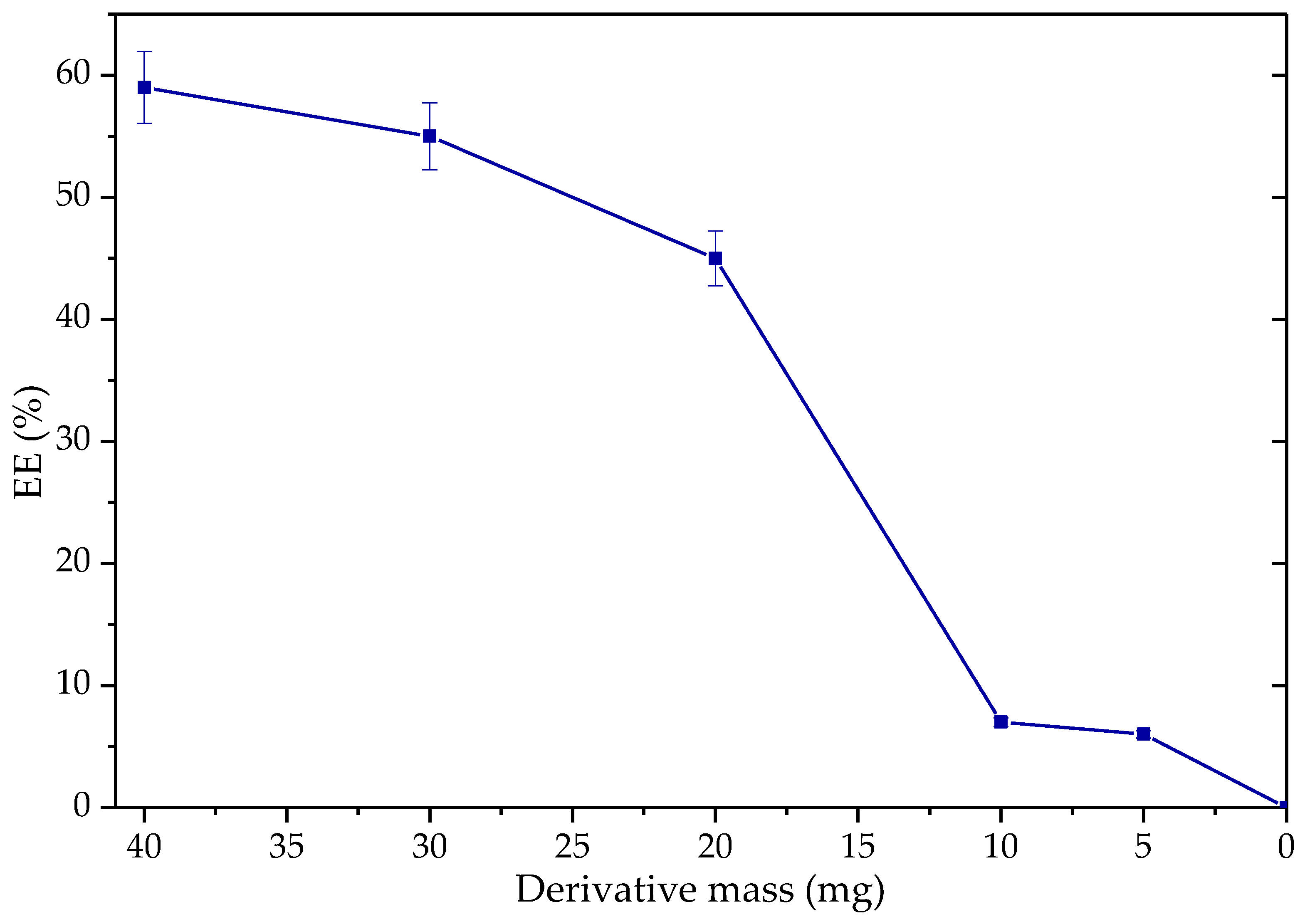 Biotech 12 00067 g013