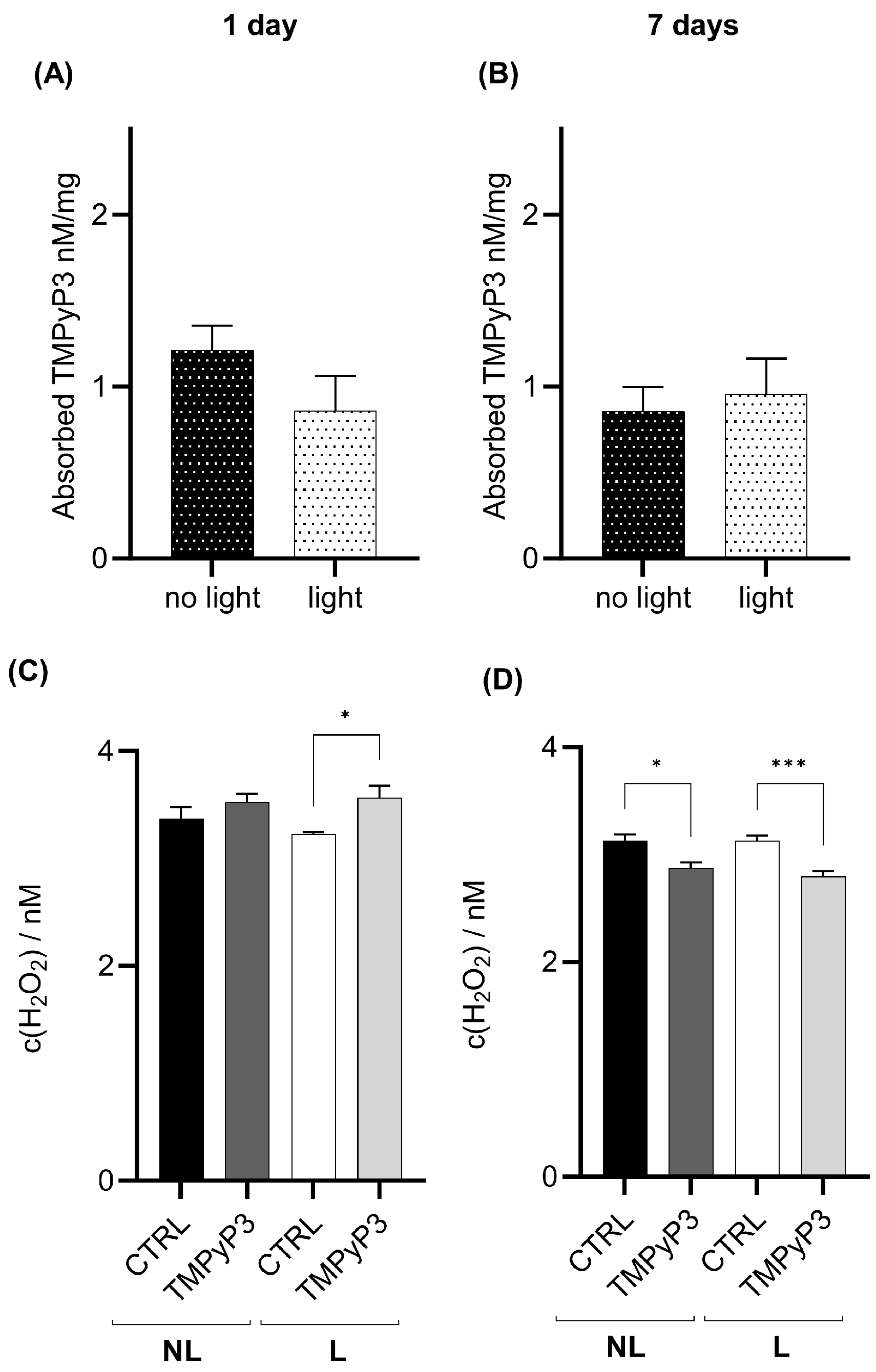 Biotech 13 00023 g005 Biotech 13 00023 g005