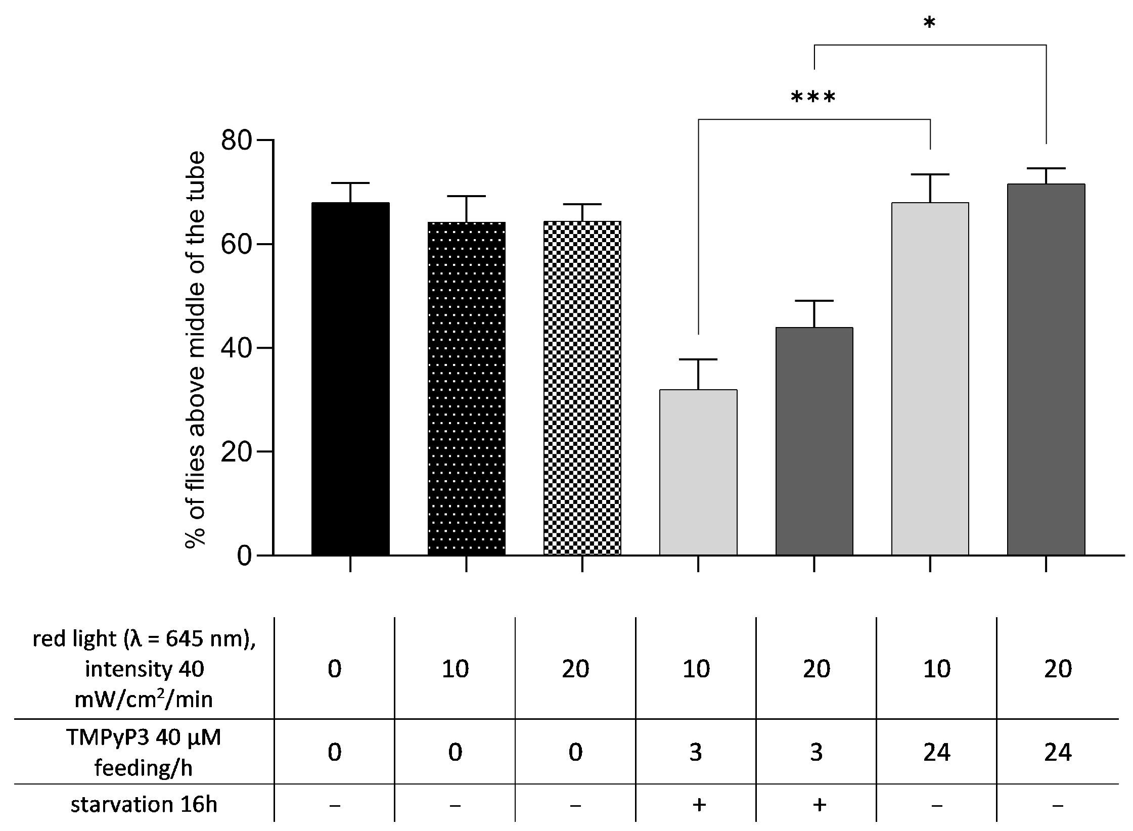 Biotech 13 00023 g006 Biotech 13 00023 g006