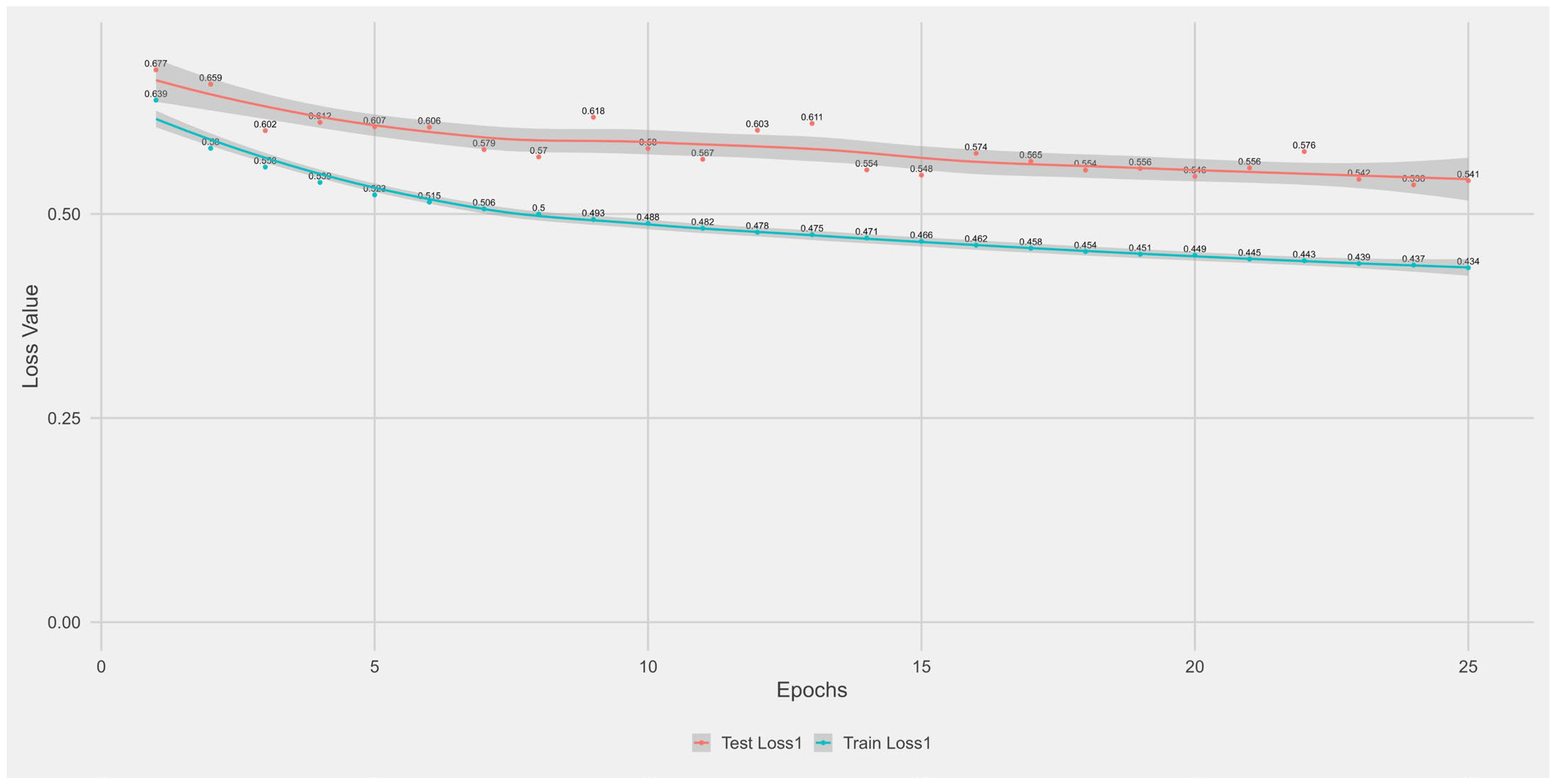 Biotech 14 00033 g0a1
