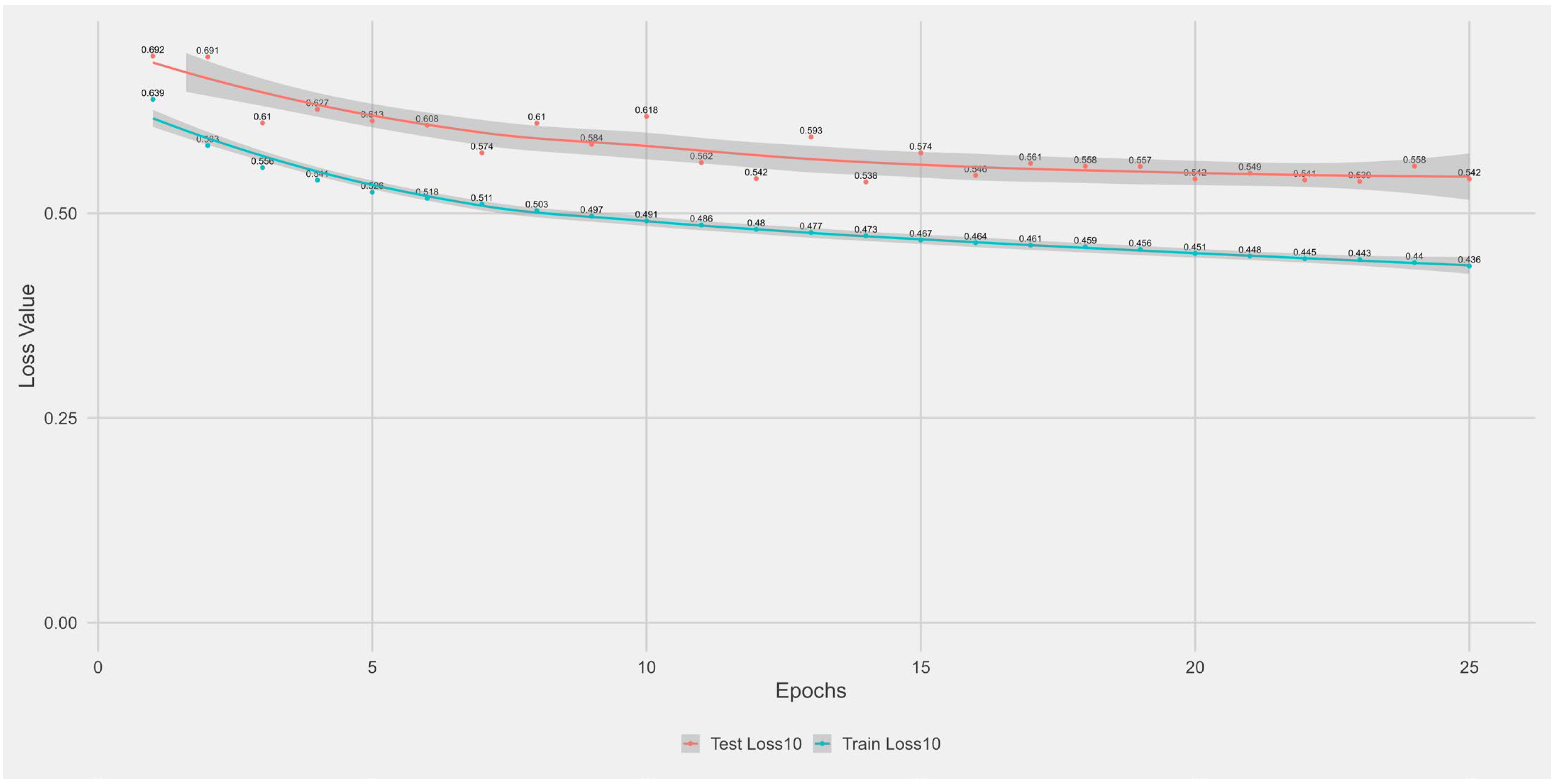 Biotech 14 00033 g0a10