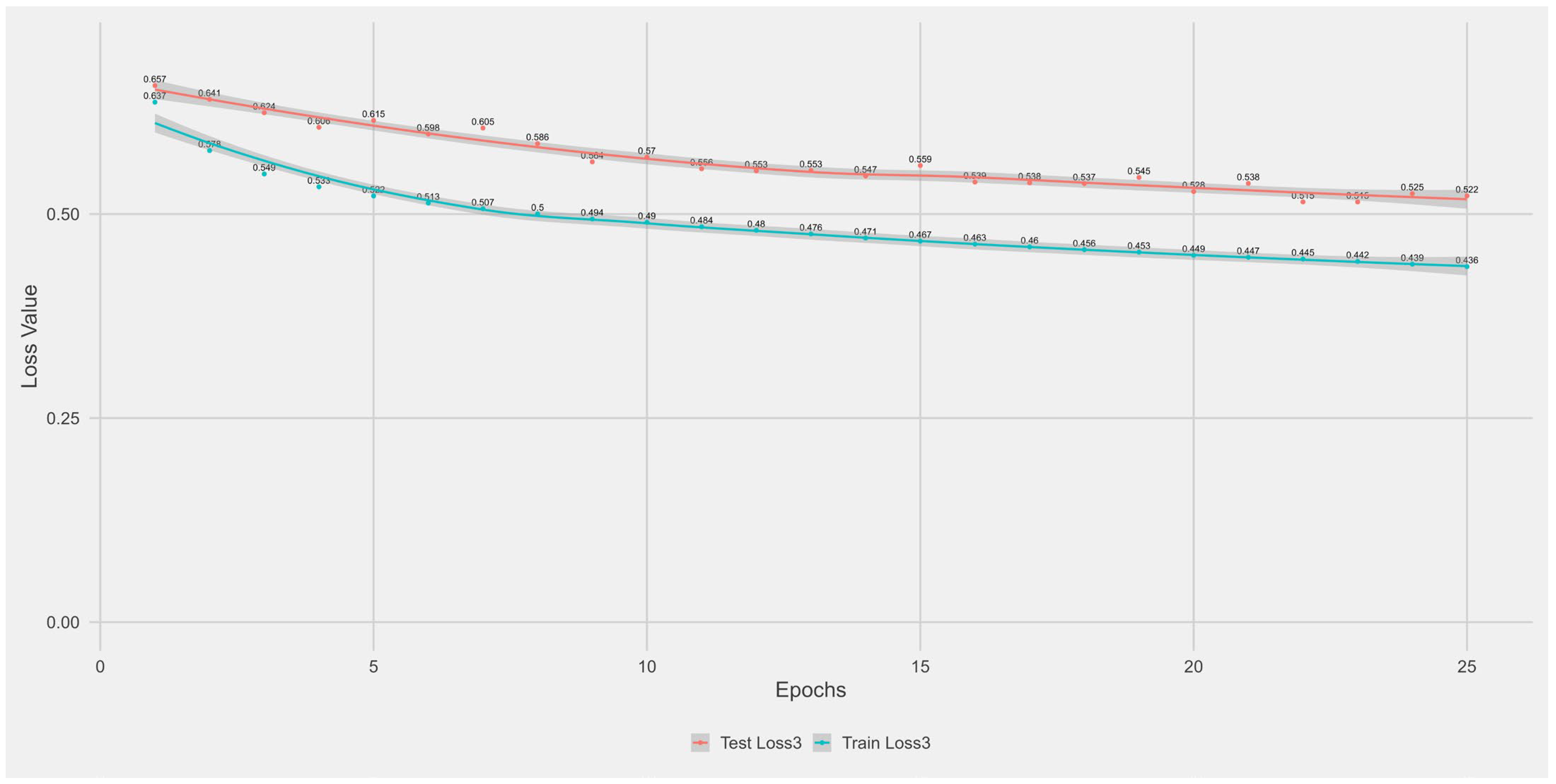 Biotech 14 00033 g0a3
