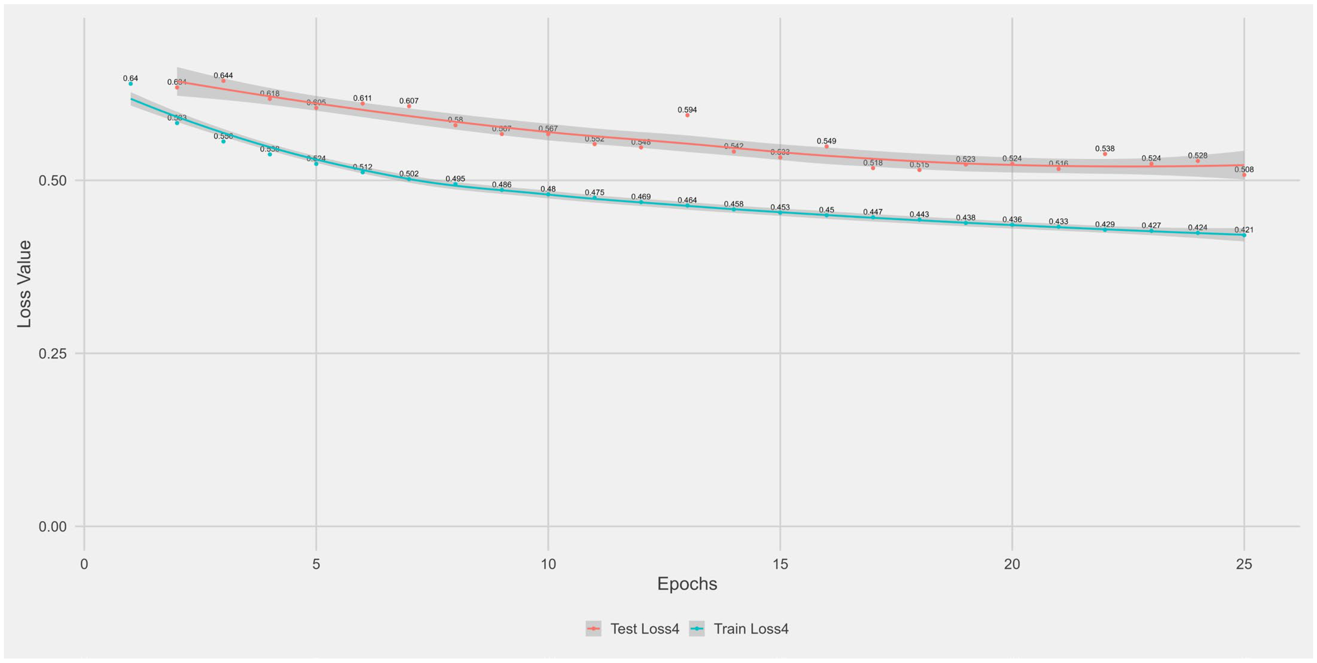 Biotech 14 00033 g0a4