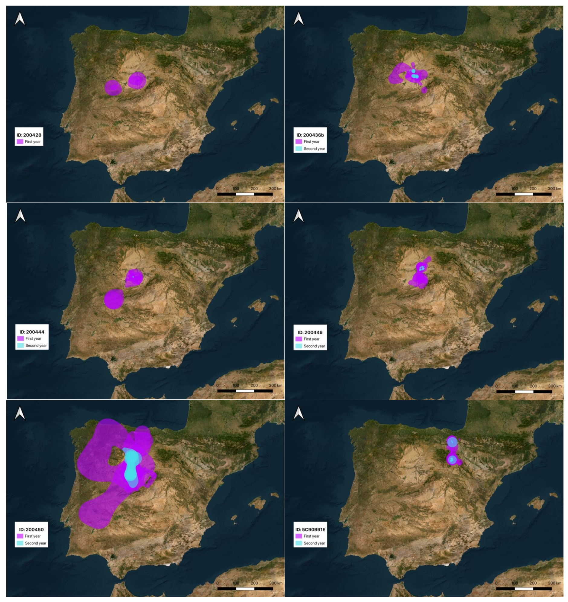 Birds 05 00055 g001a Birds 05 00055 g001a