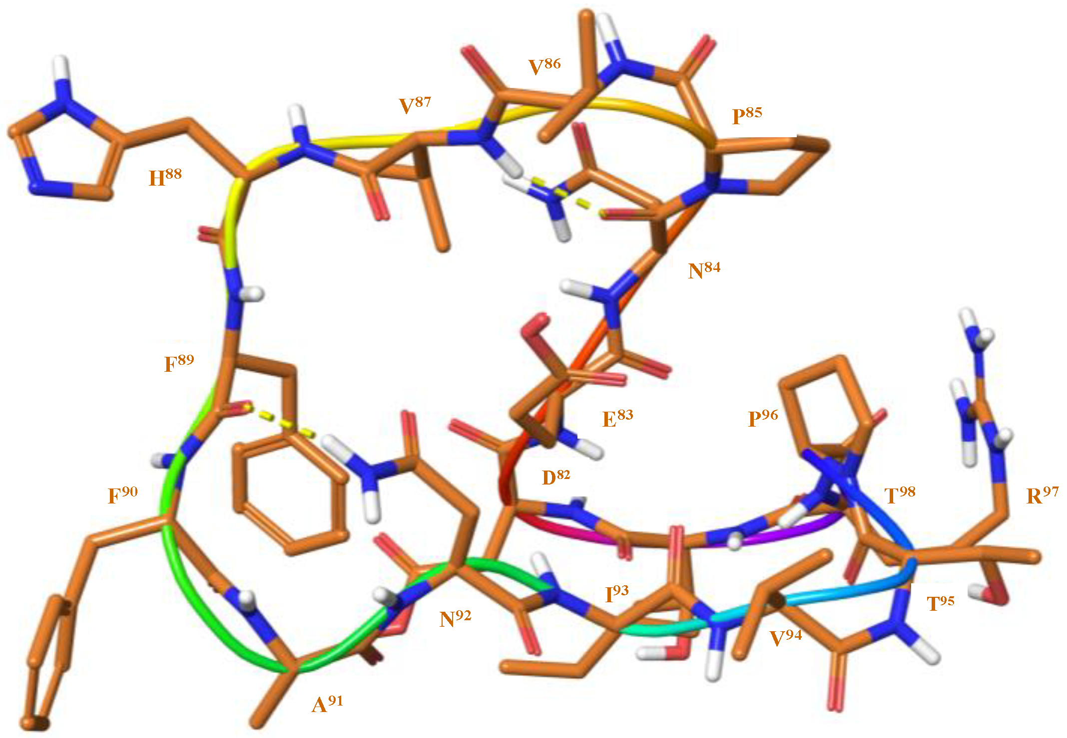 Brainsci 08 00213 g002