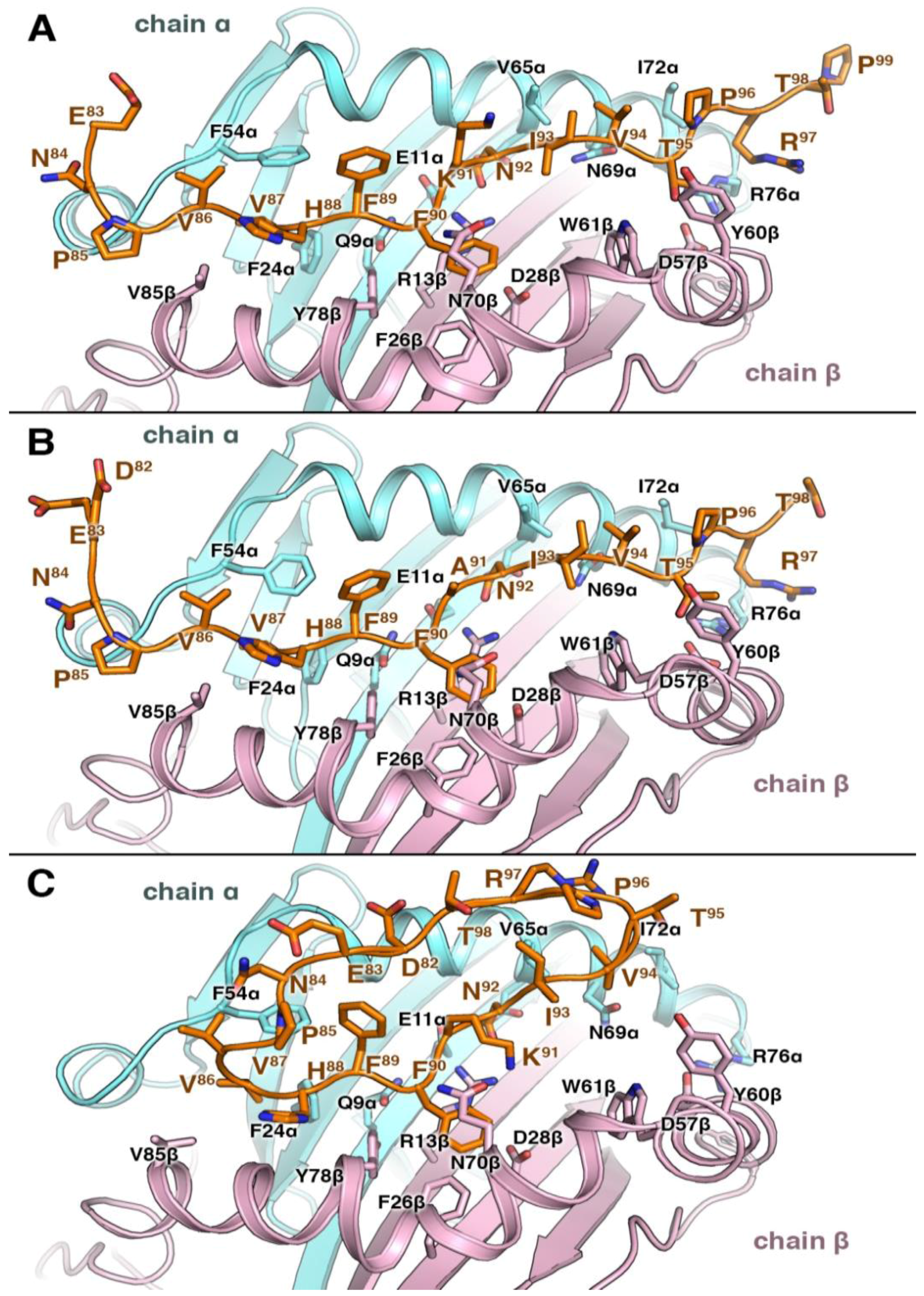 Brainsci 08 00213 g005