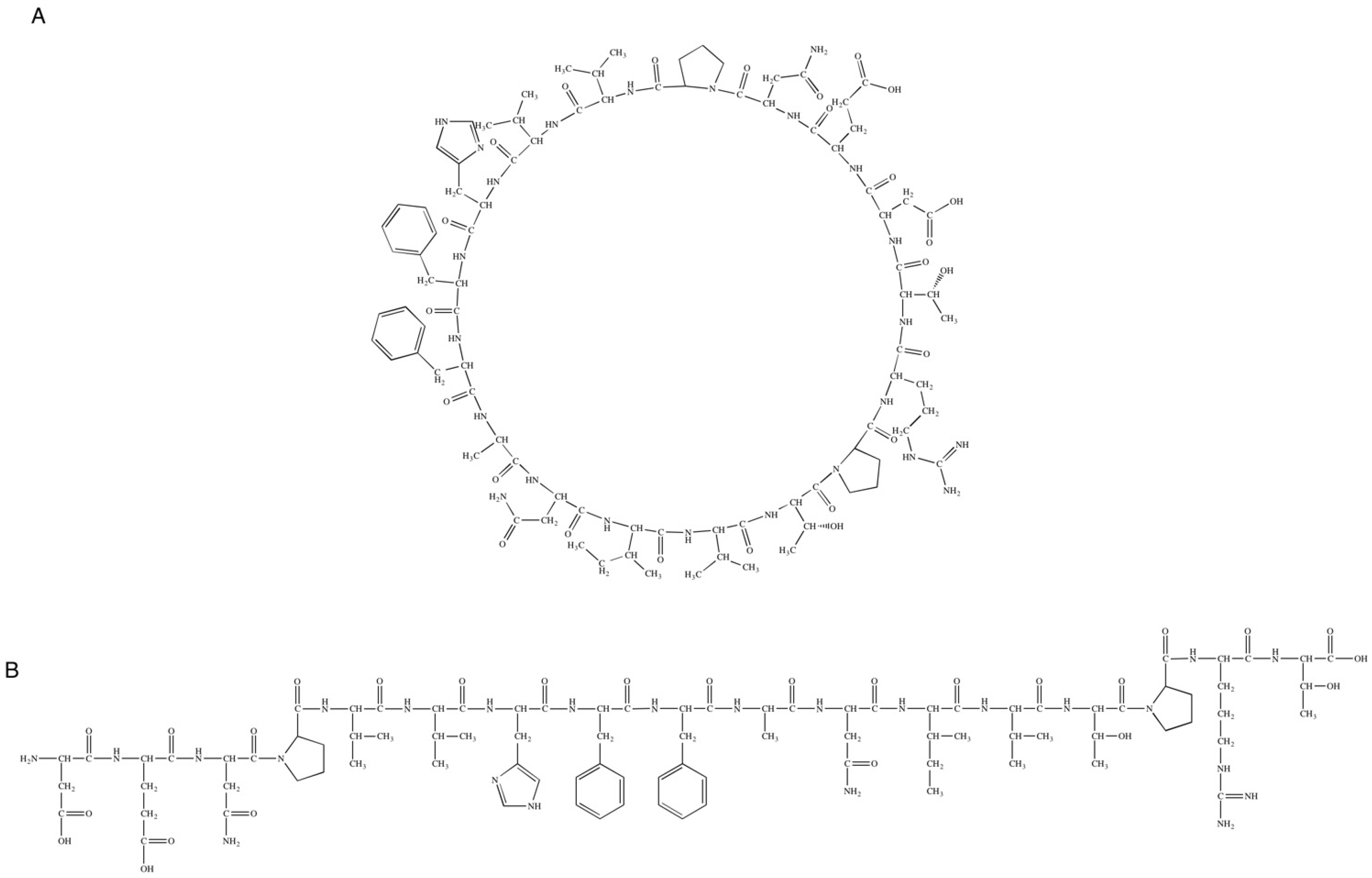 Brainsci 08 00213 sch002