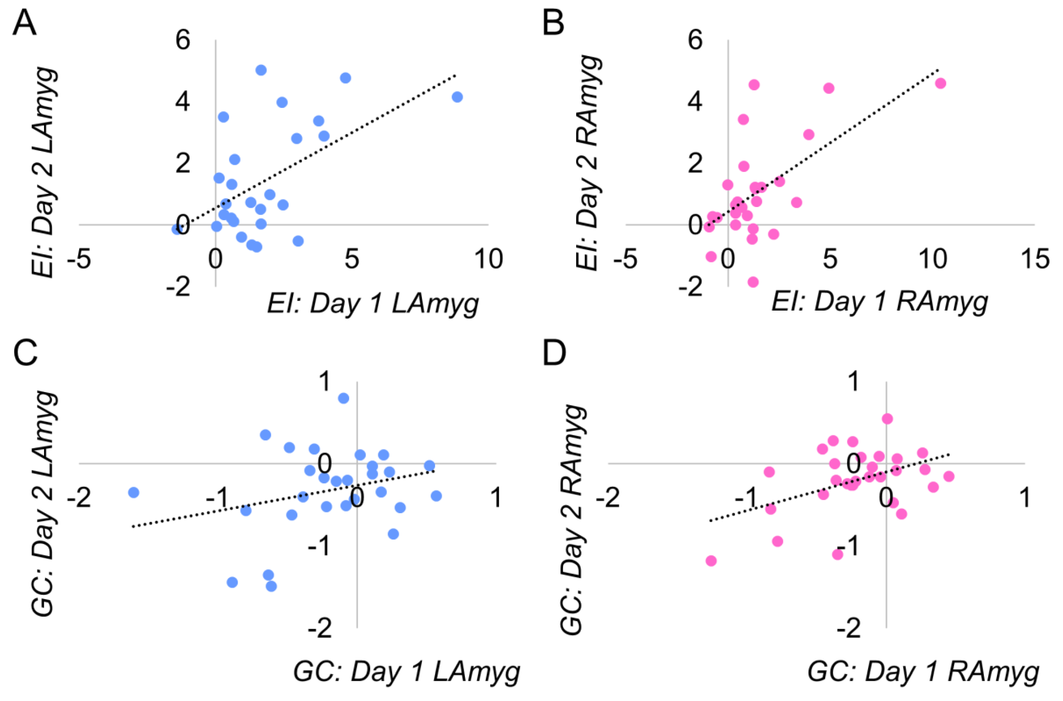Brainsci 09 00089 g003 Brainsci 09 00089 g003