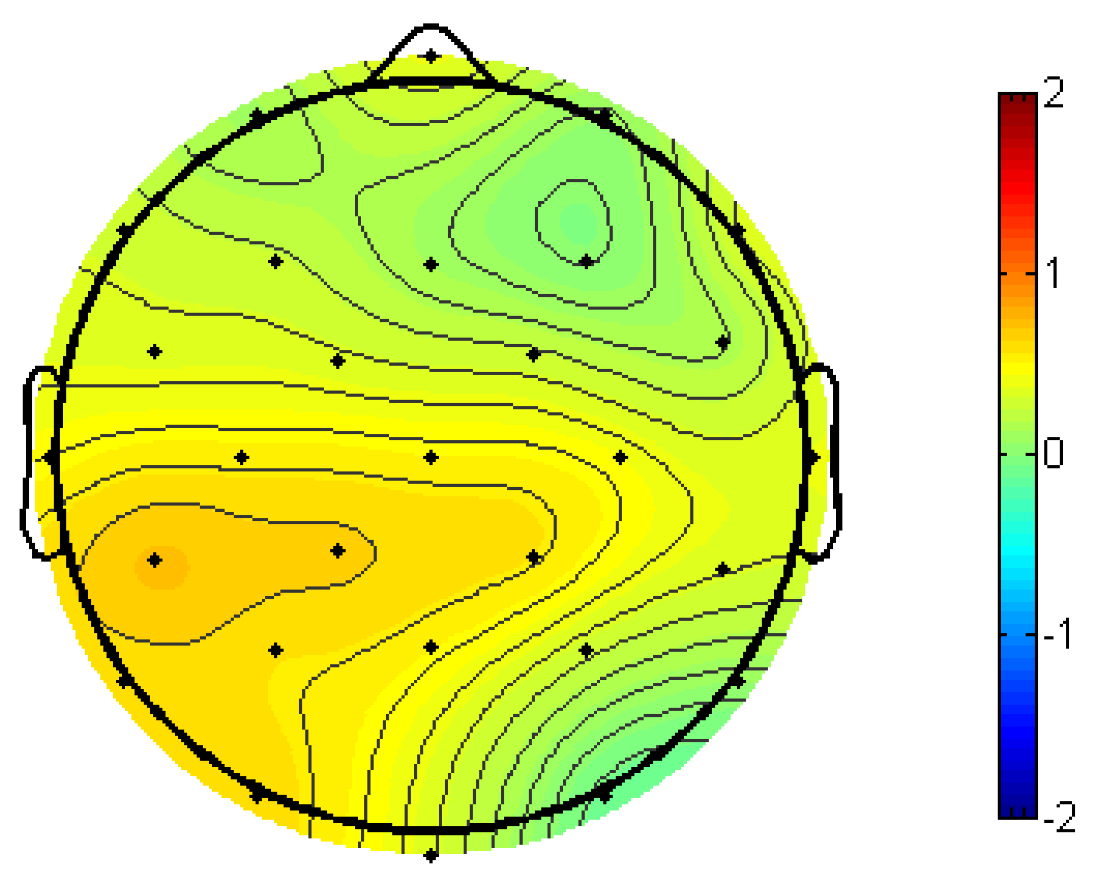 Brainsci 09 00126 g010 Brainsci 09 00126 g010