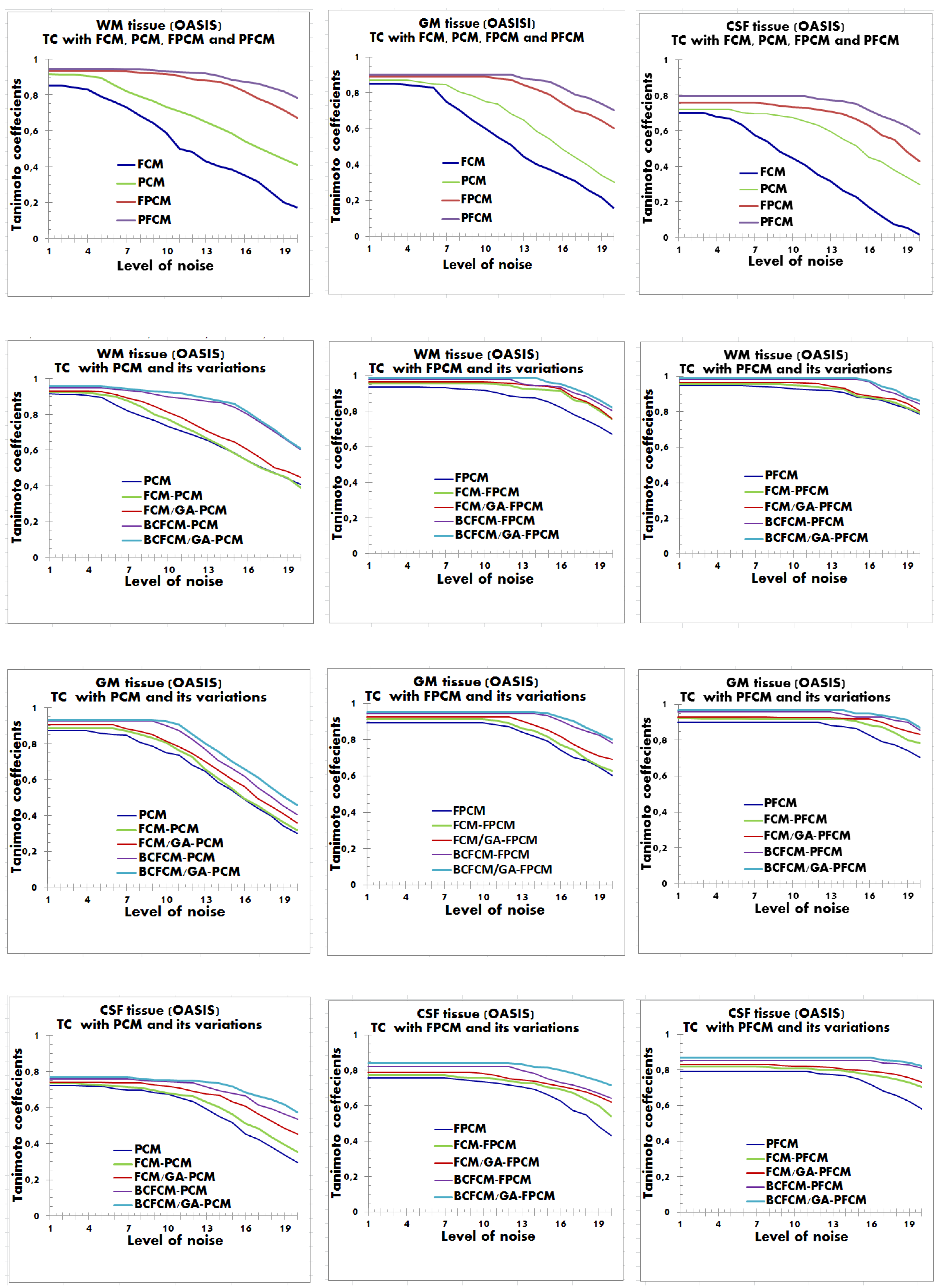 Brainsci 09 00289 g009 Brainsci 09 00289 g009