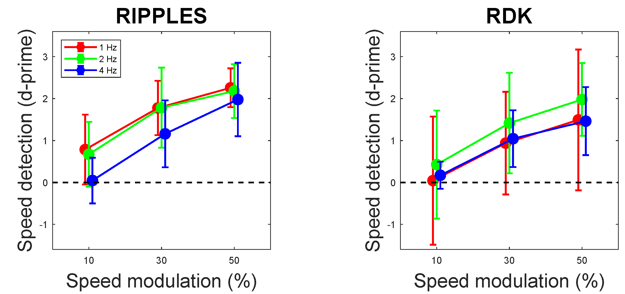 Brainsci 10 00037 g002