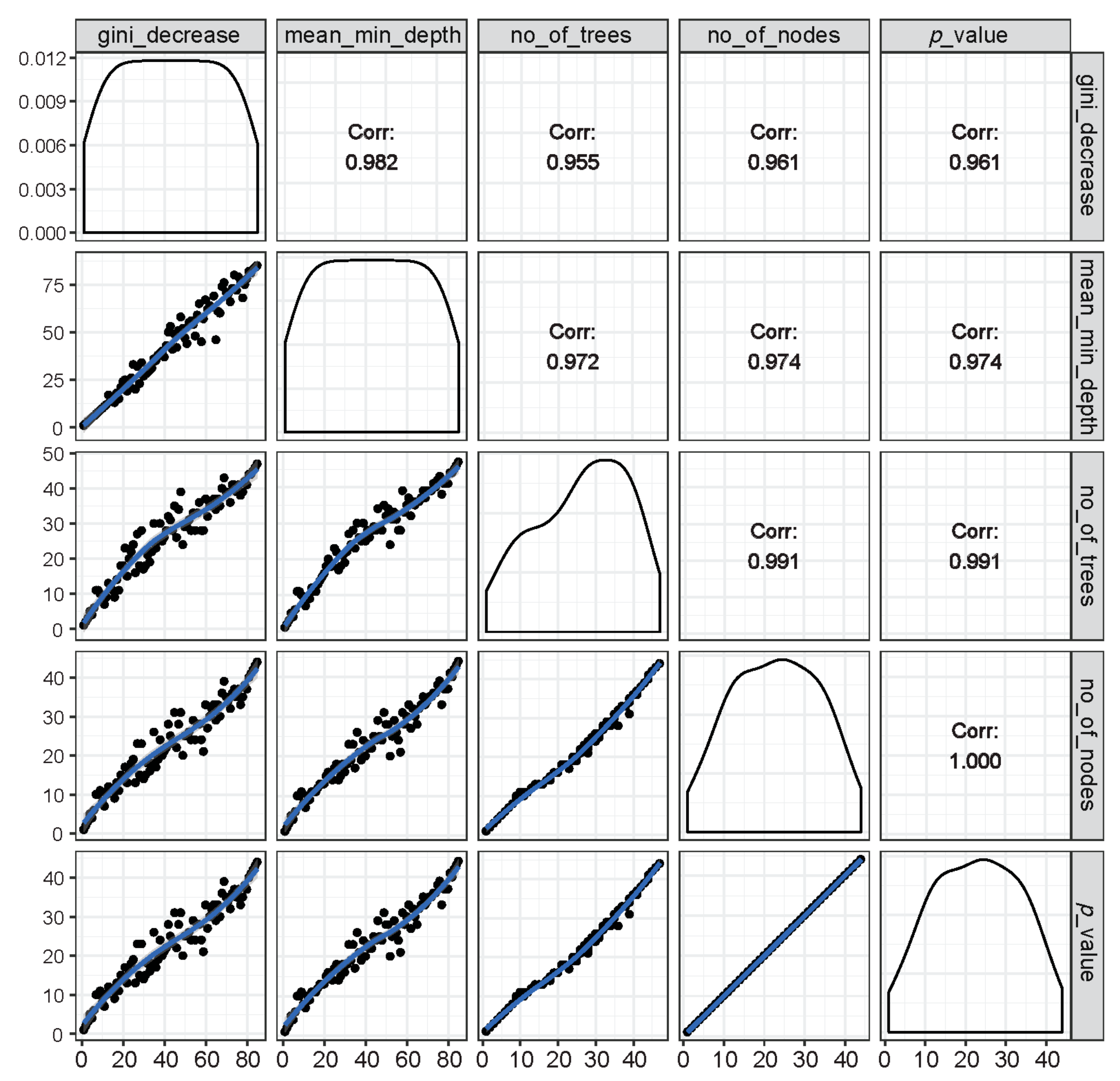 Brainsci 10 00115 g004