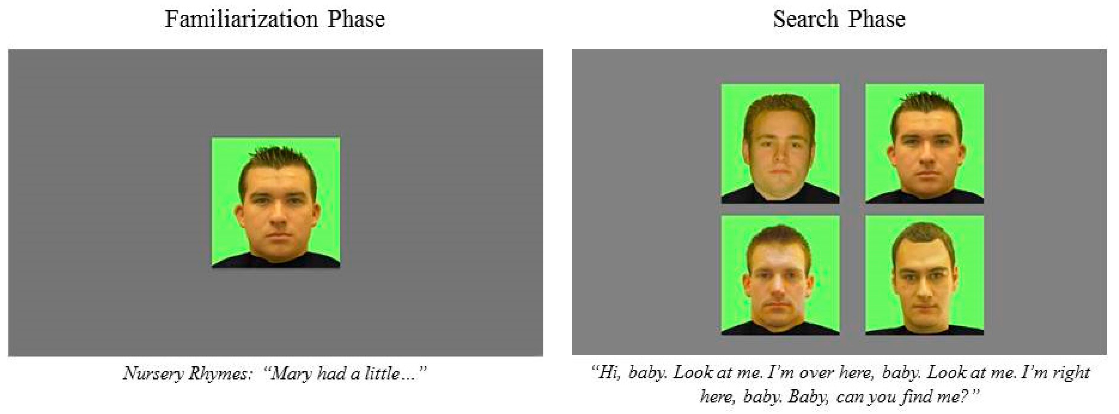 Brainsci 10 00474 g001 Brainsci 10 00474 g001