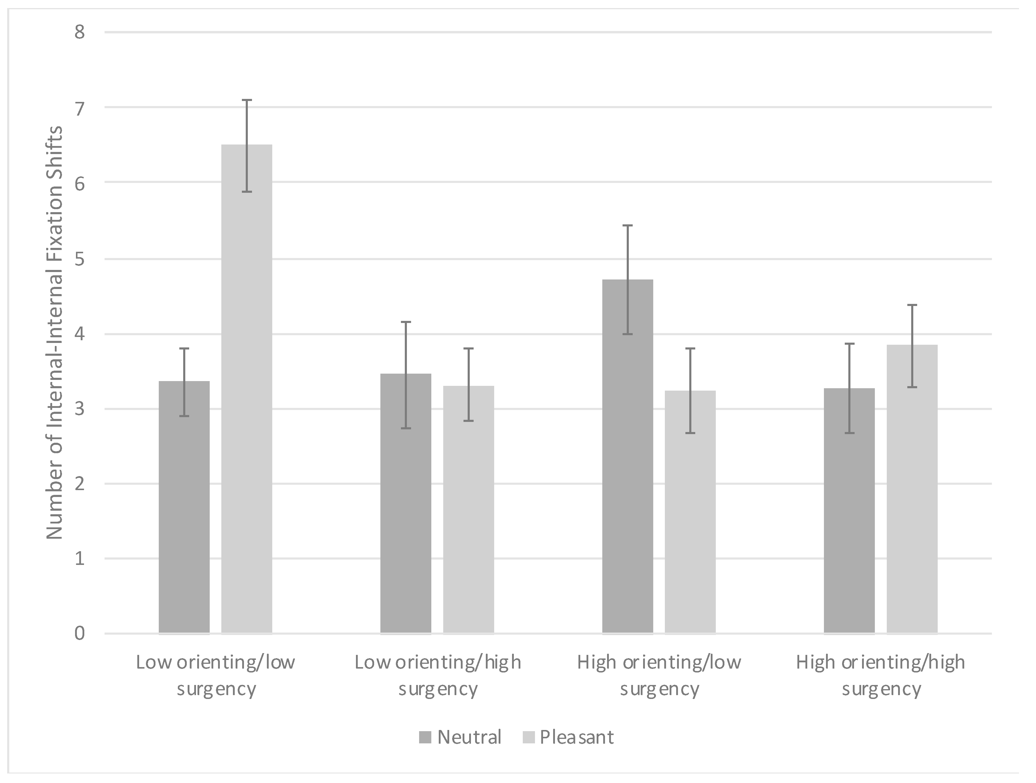 Brainsci 10 00474 g007 Brainsci 10 00474 g007