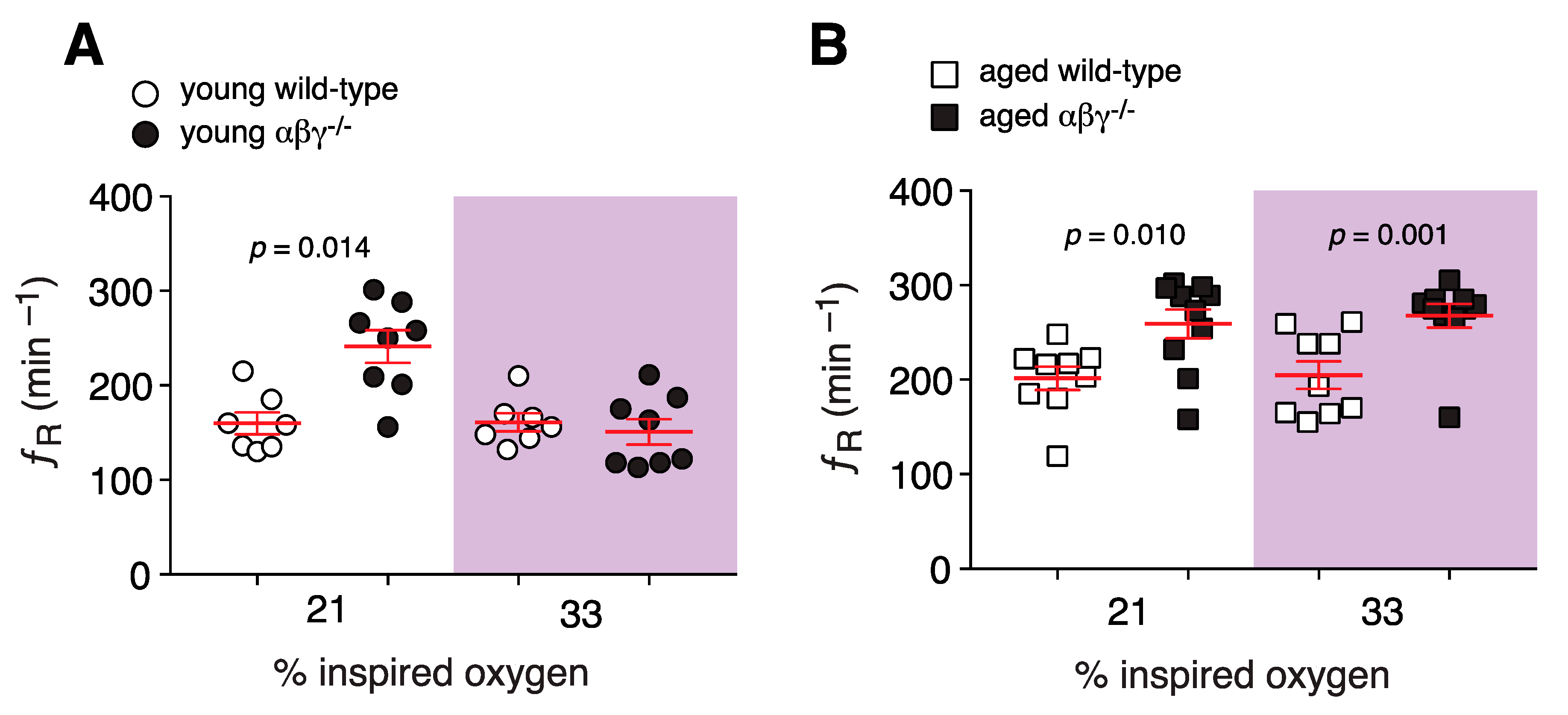 Brainsci 10 00583 g001