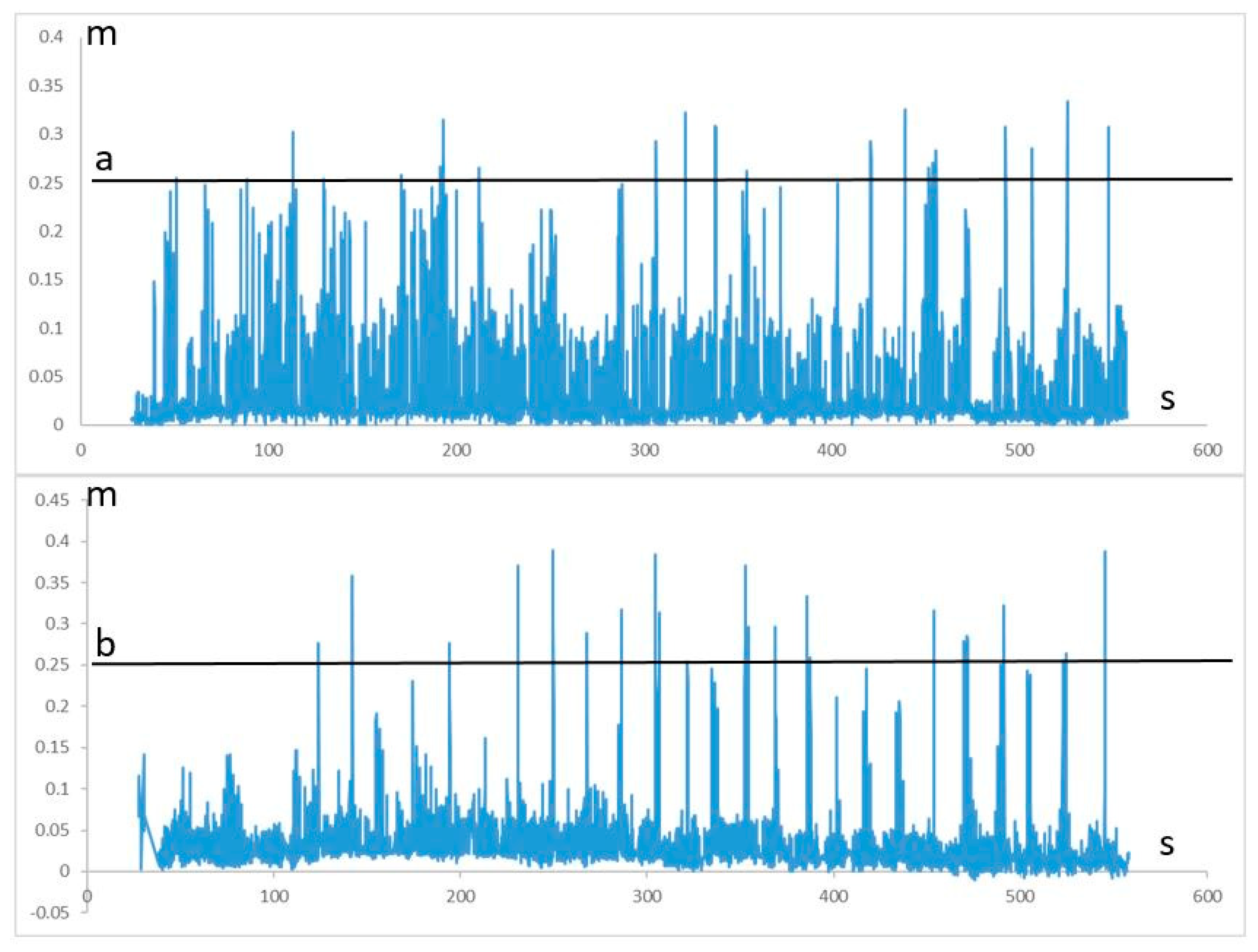 Brainsci 10 00623 g004