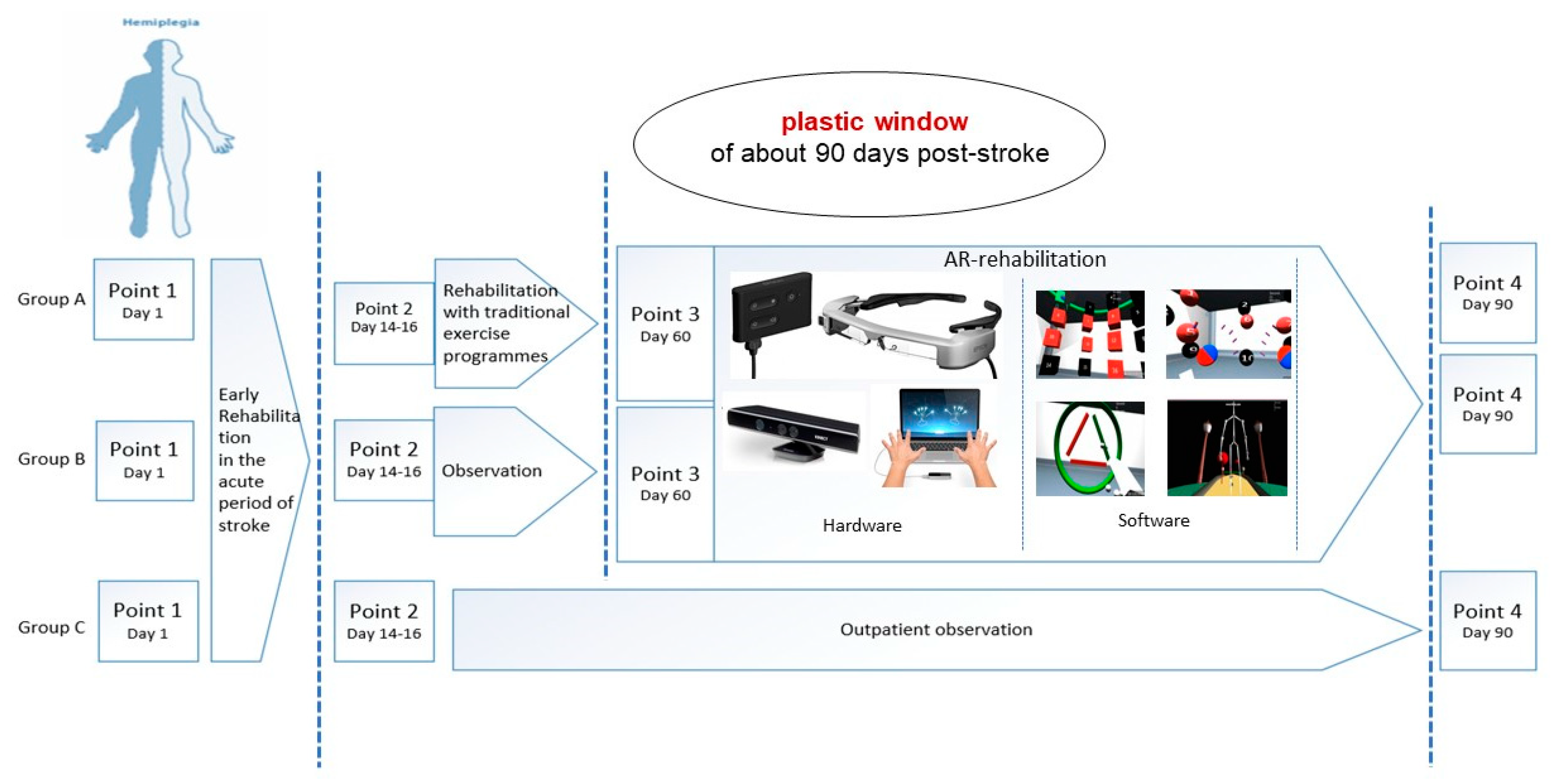 Brainsci 10 00623 g0a1