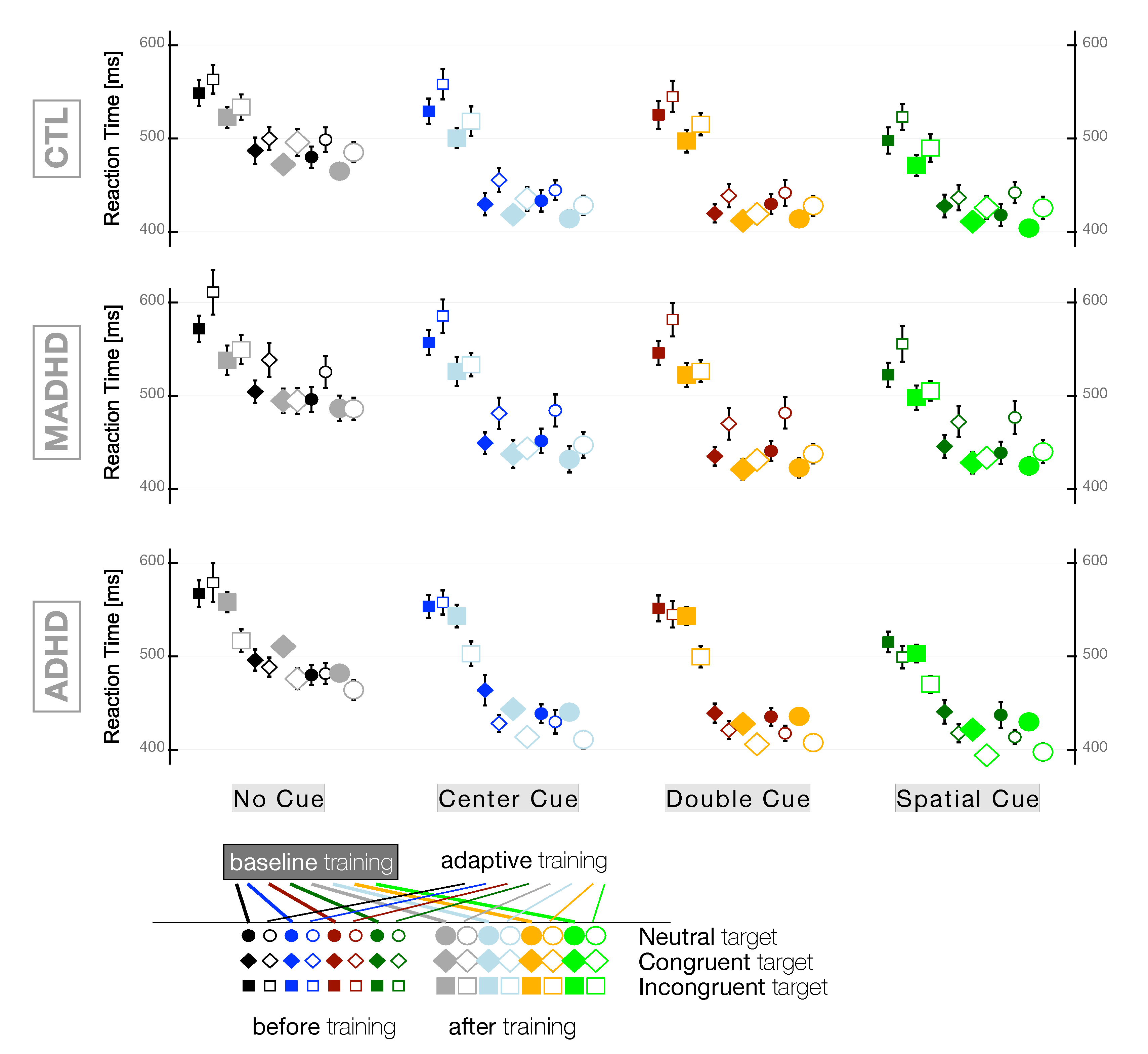 Brainsci 10 00715 g004 Brainsci 10 00715 g004