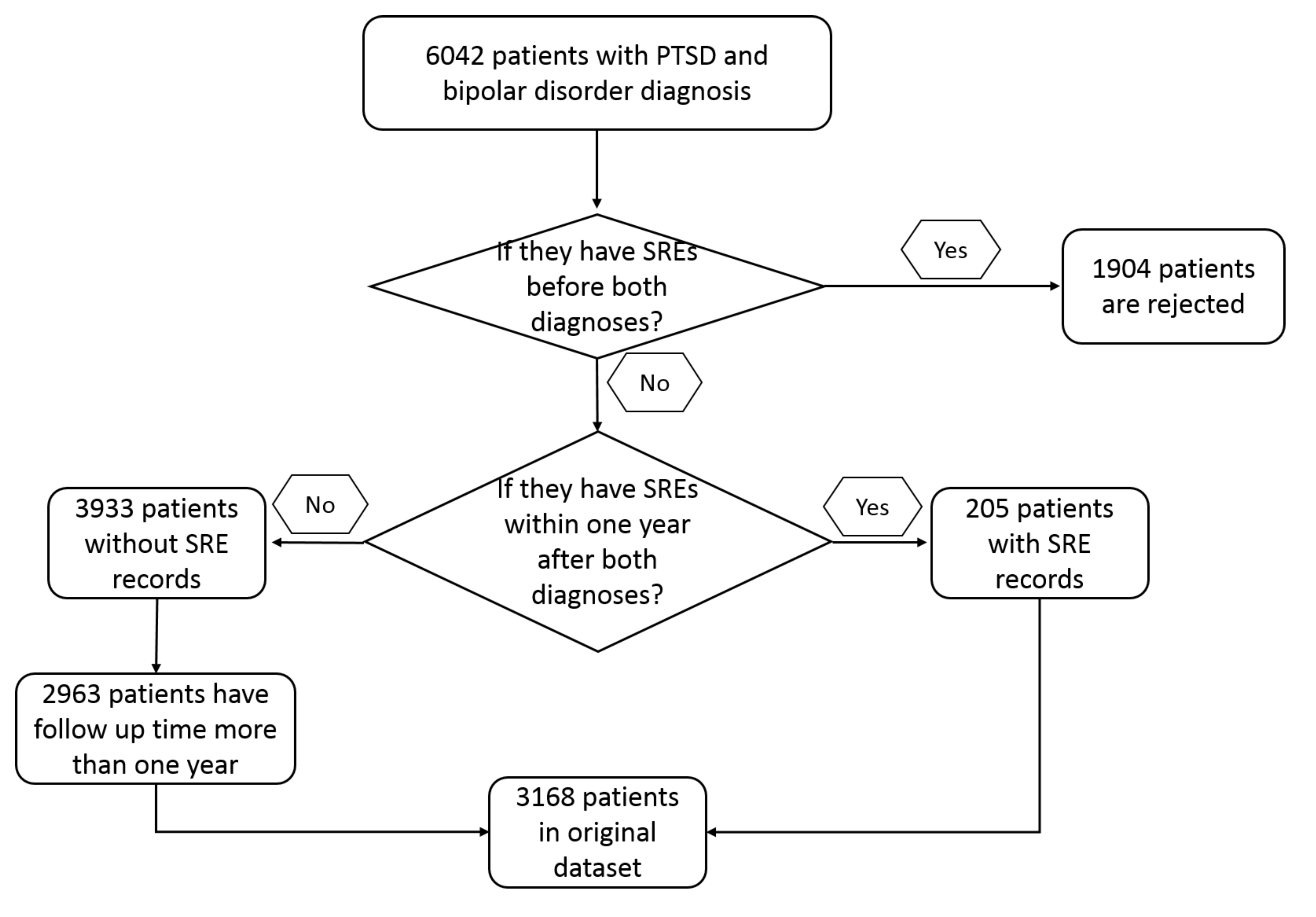 Brainsci 10 00784 g001