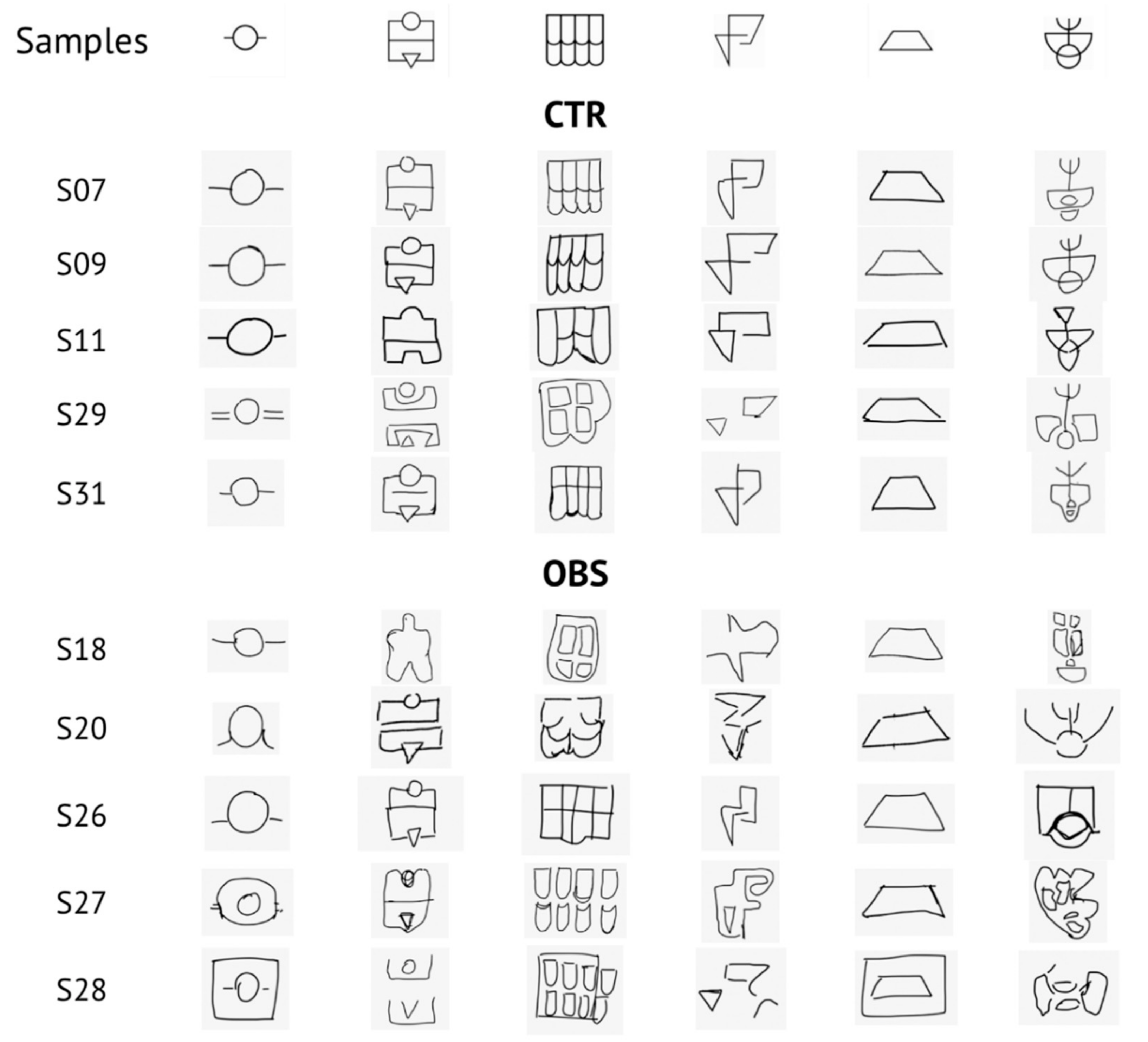 Brainsci 10 00908 g004 Brainsci 10 00908 g004