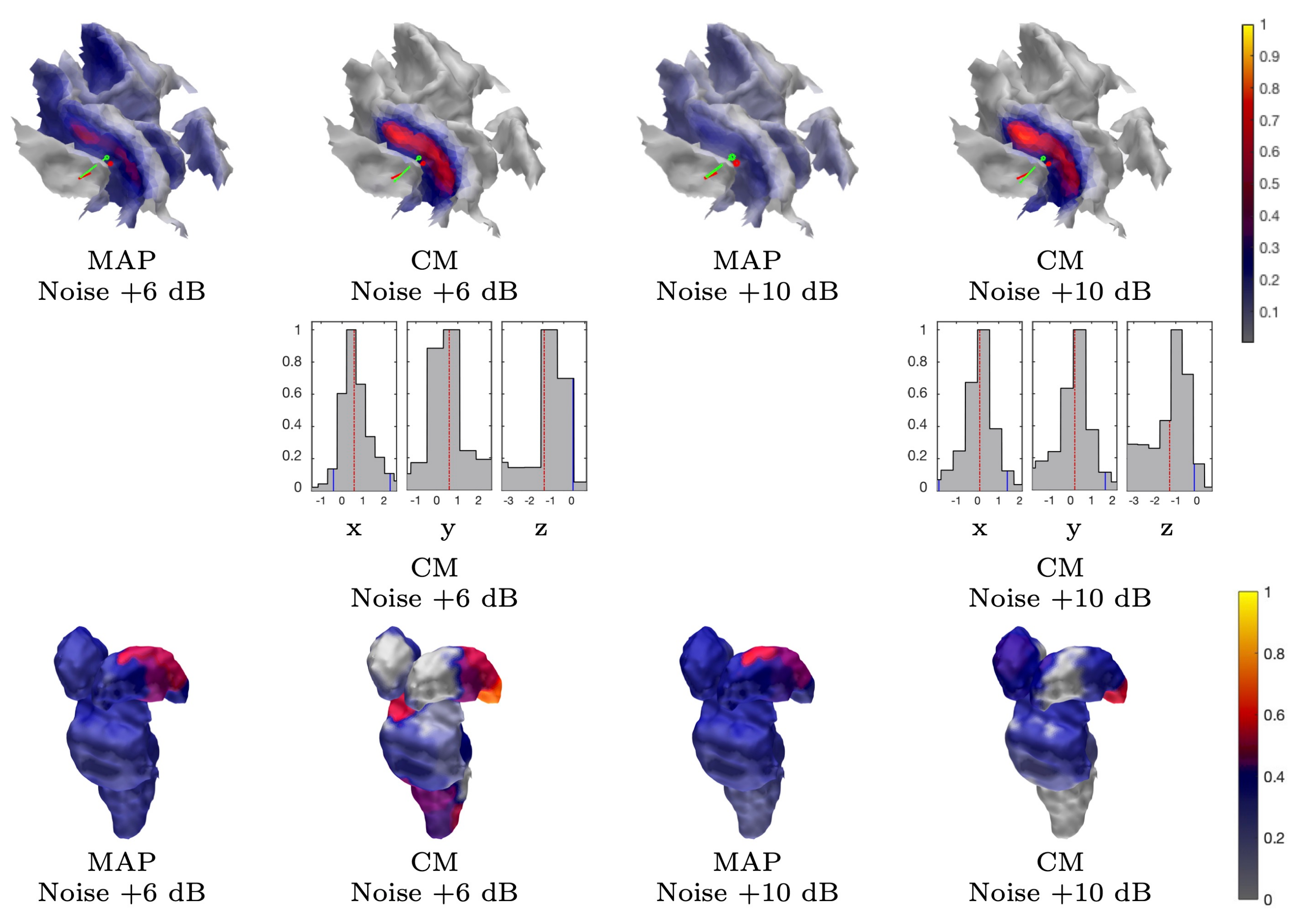 Brainsci 10 00934 g008