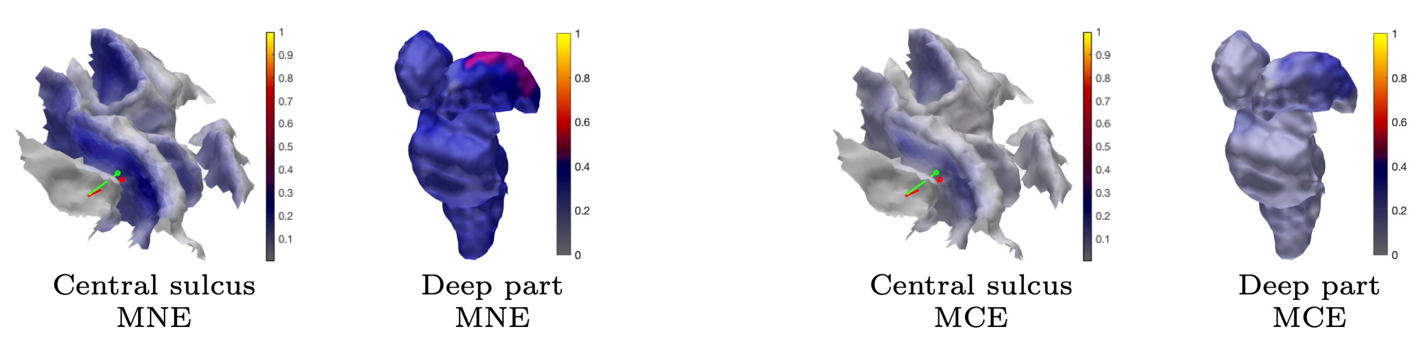 Brainsci 10 00934 g009