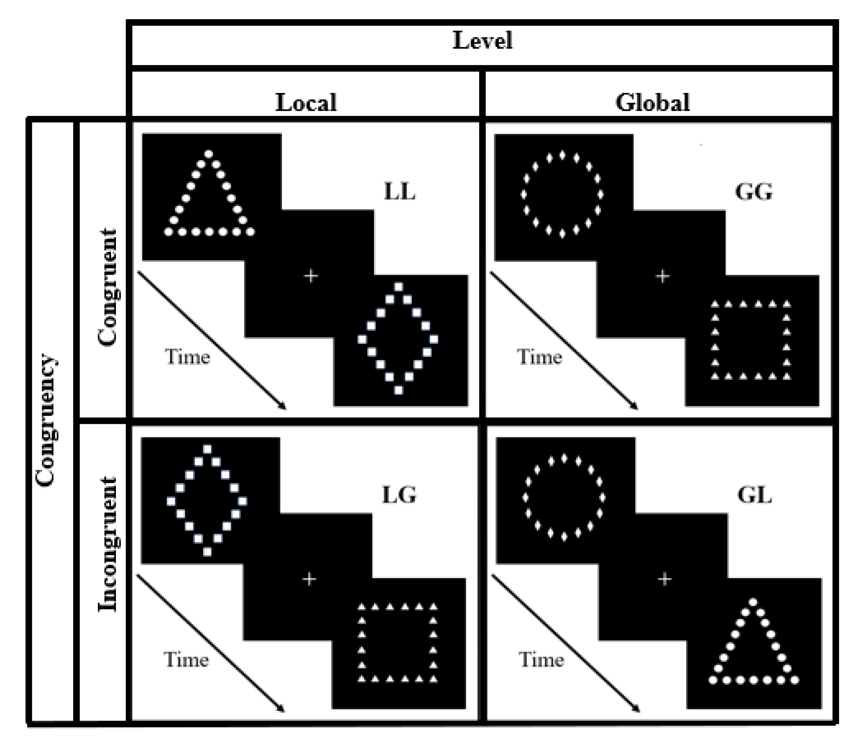 Brainsci 10 00955 g001