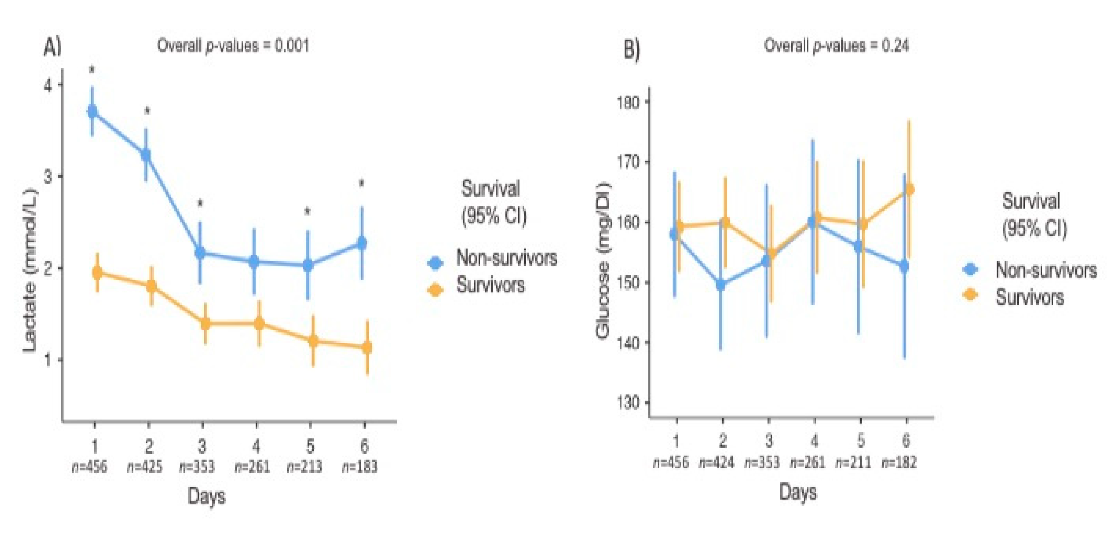 Brainsci 10 01004 g001