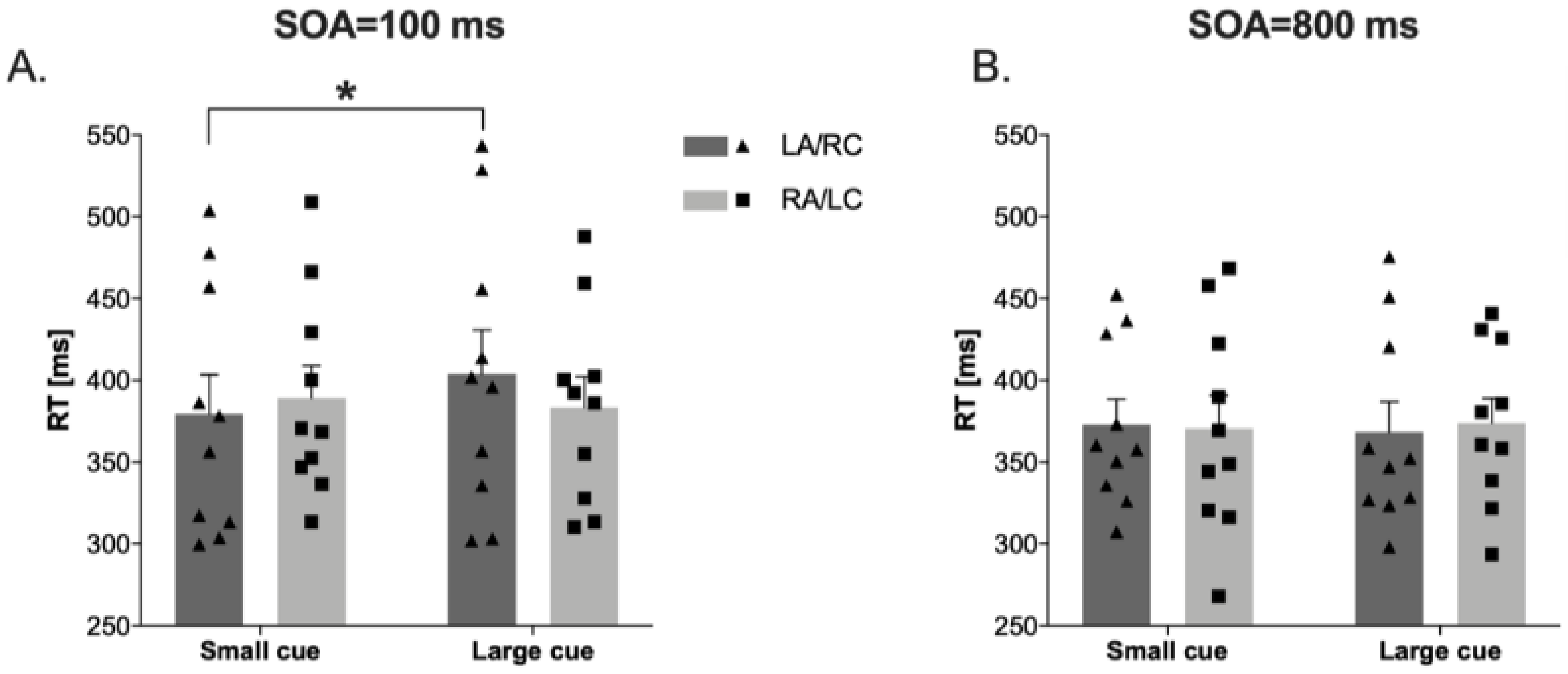 Brainsci 11 00263 g004 Brainsci 11 00263 g004