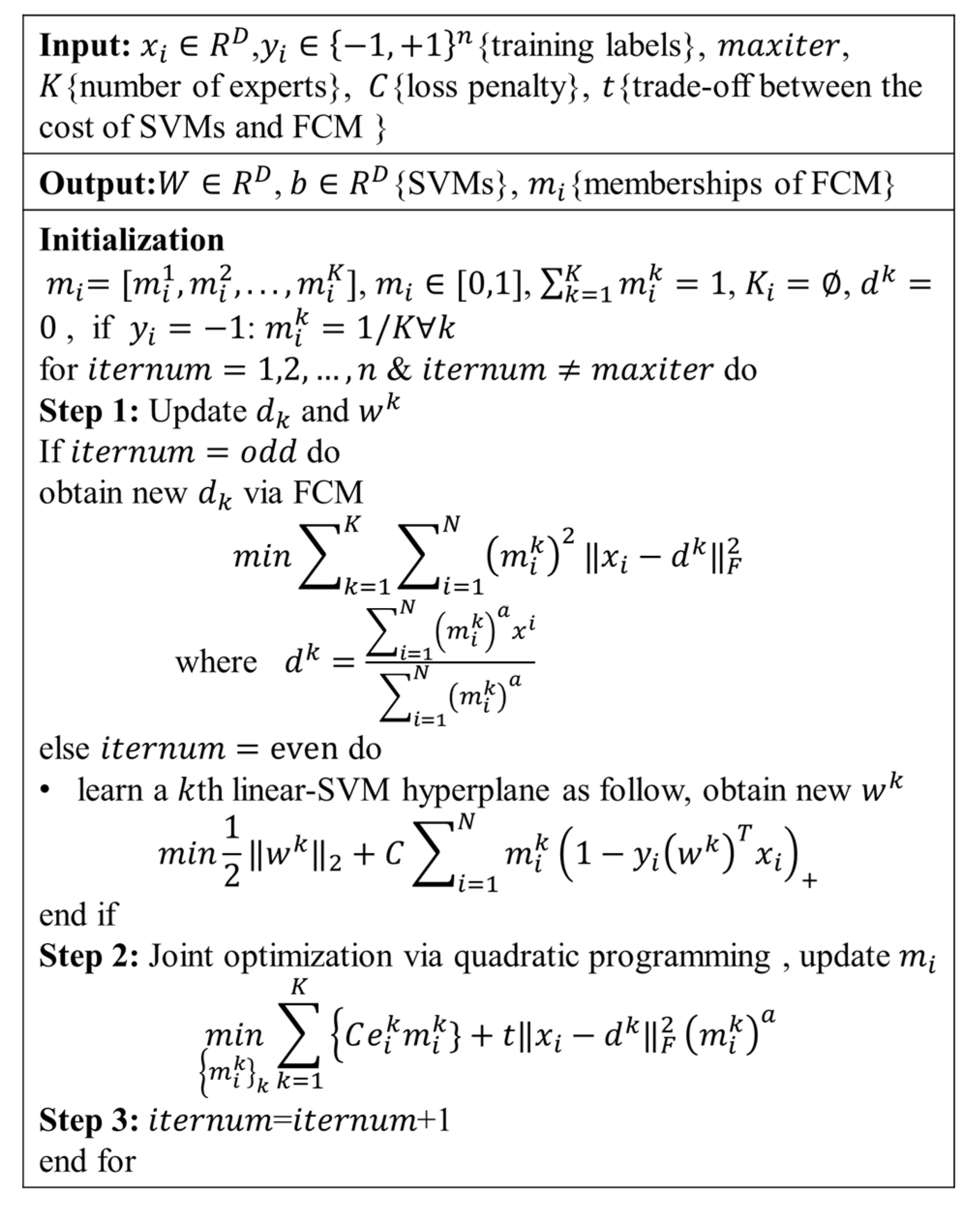 Brainsci 11 00278 g001