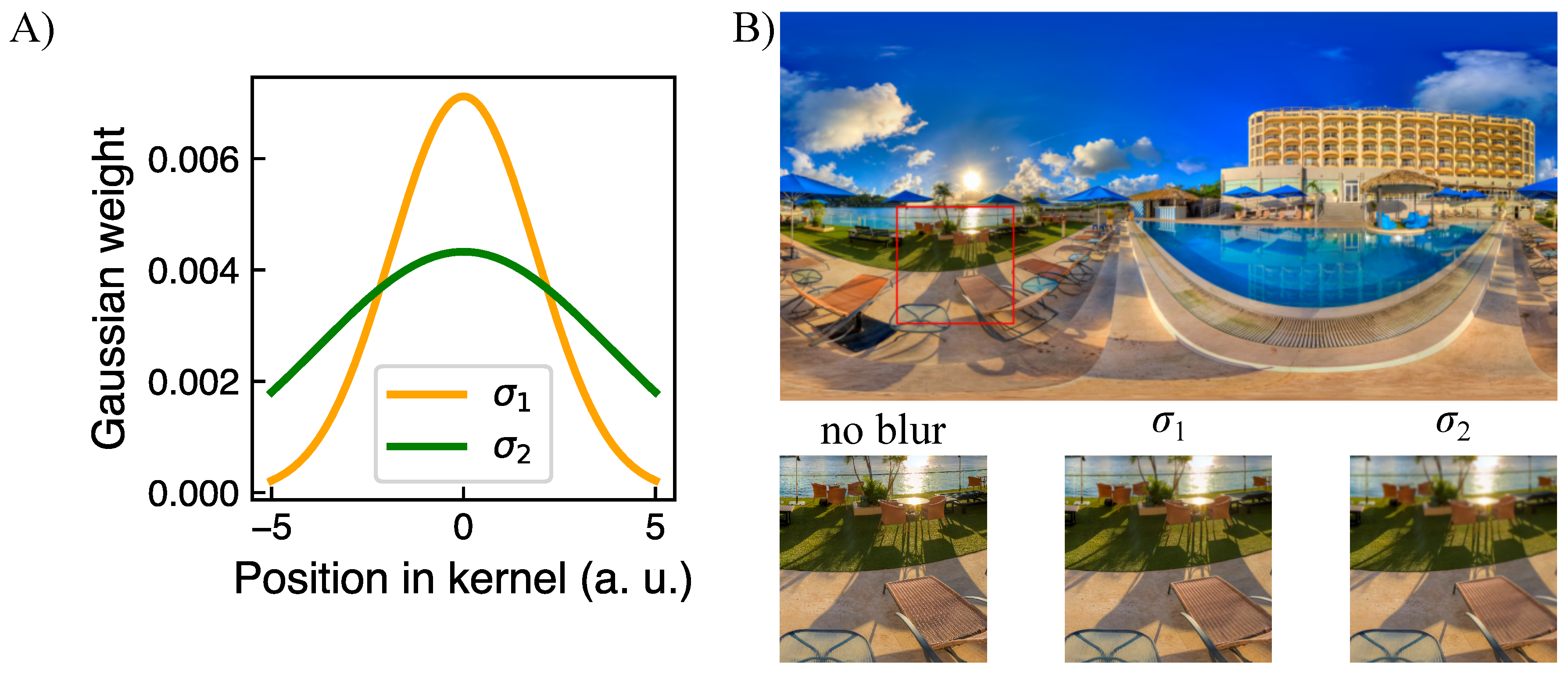 Brainsci 11 00283 g003 Brainsci 11 00283 g003