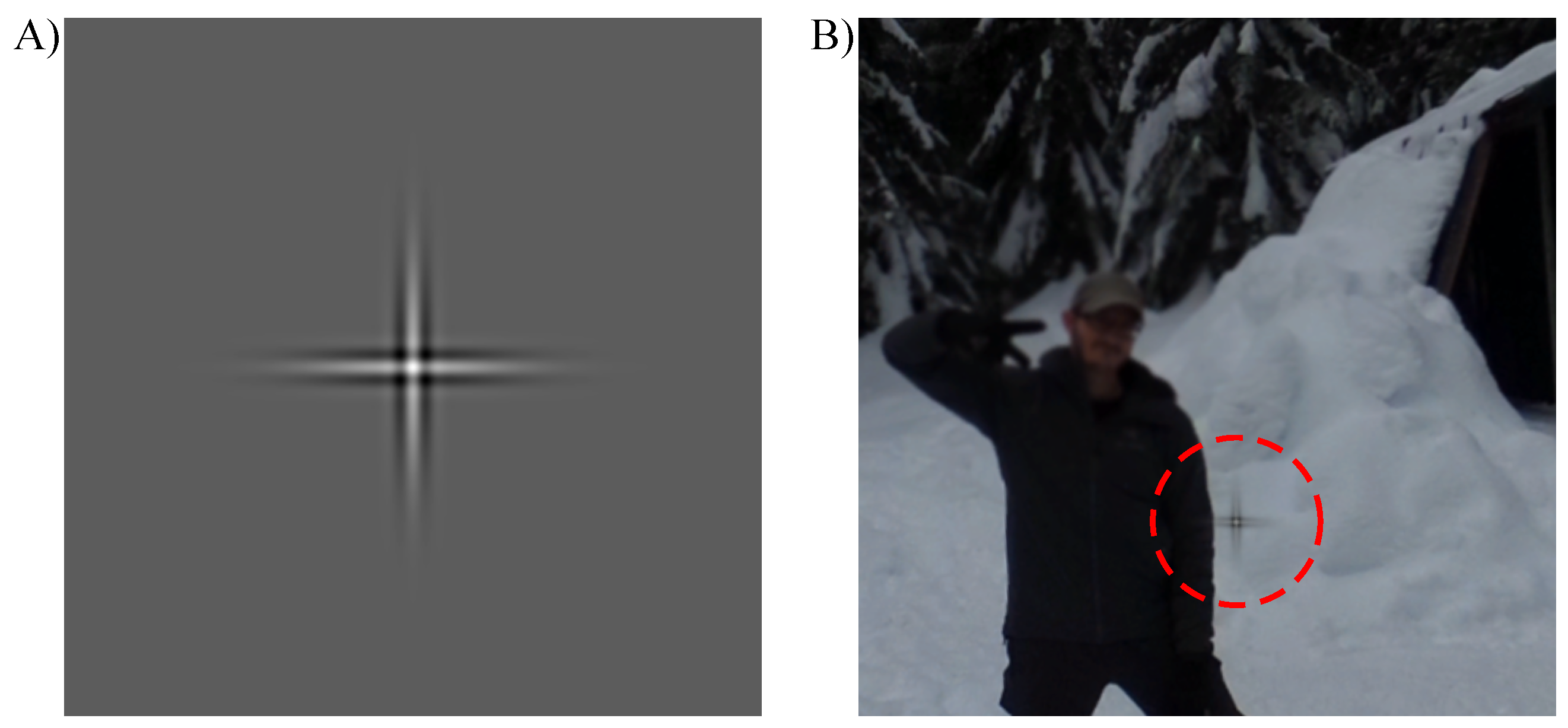 Brainsci 11 00283 g004 Brainsci 11 00283 g004