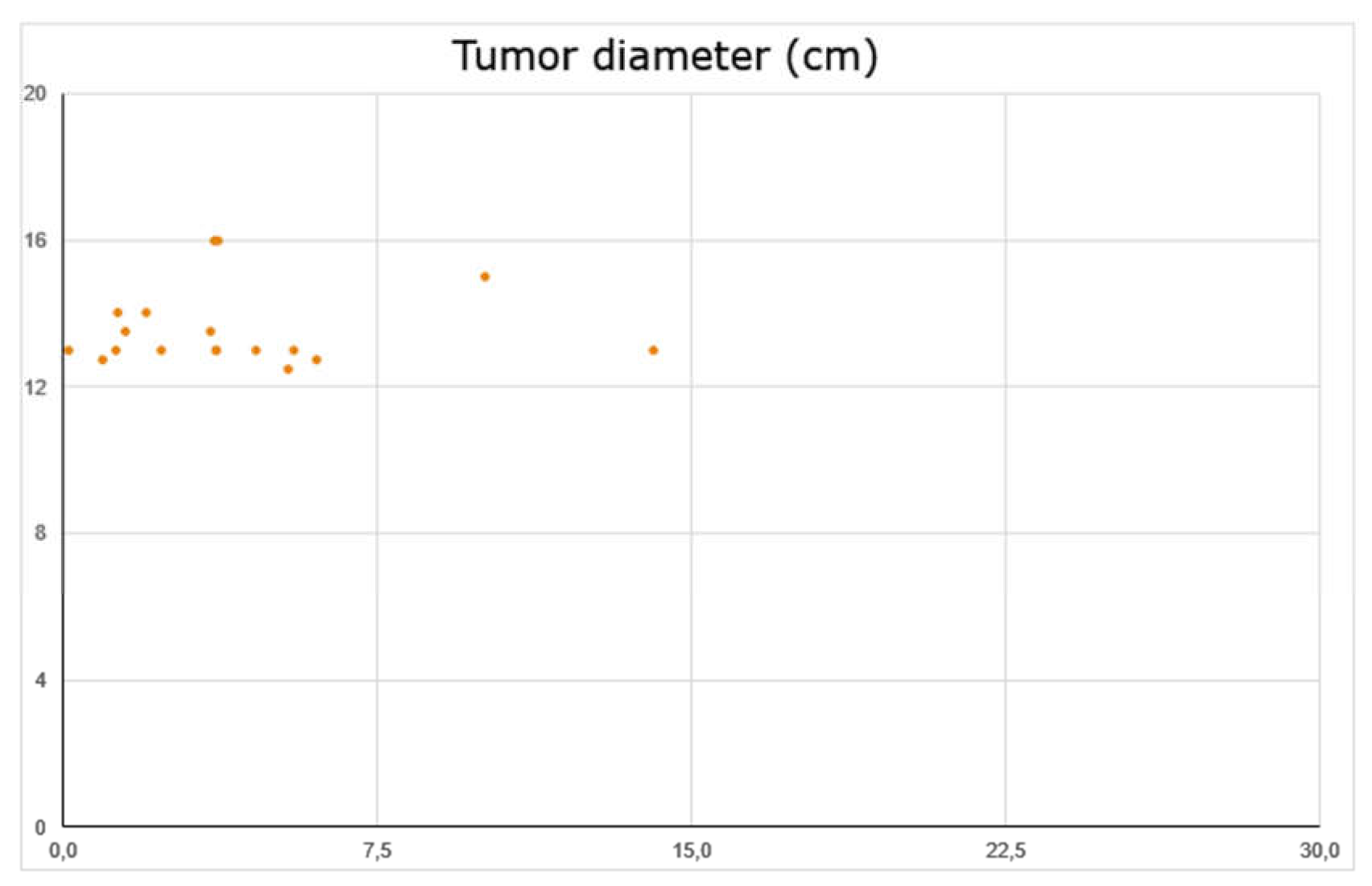 Brainsci 11 00375 g004 Brainsci 11 00375 g004