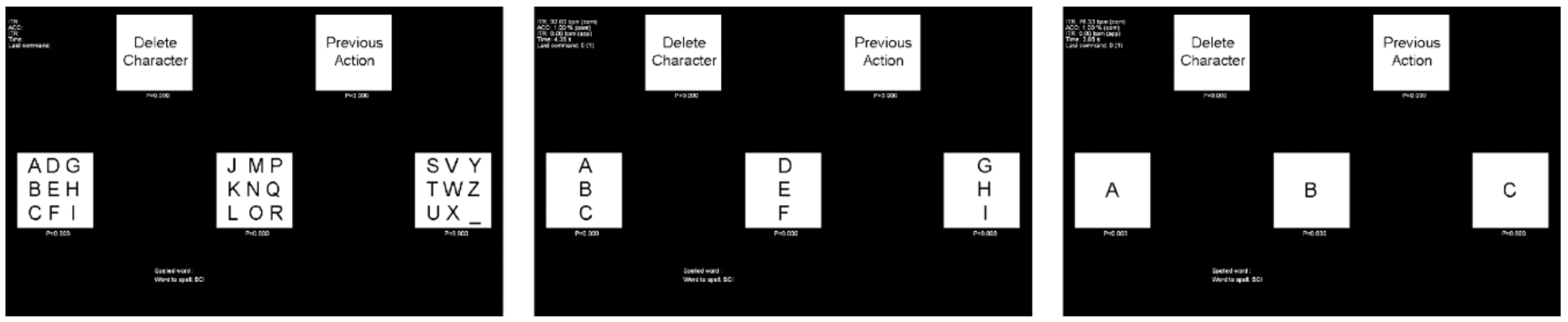Brainsci 11 00450 g004 Brainsci 11 00450 g004