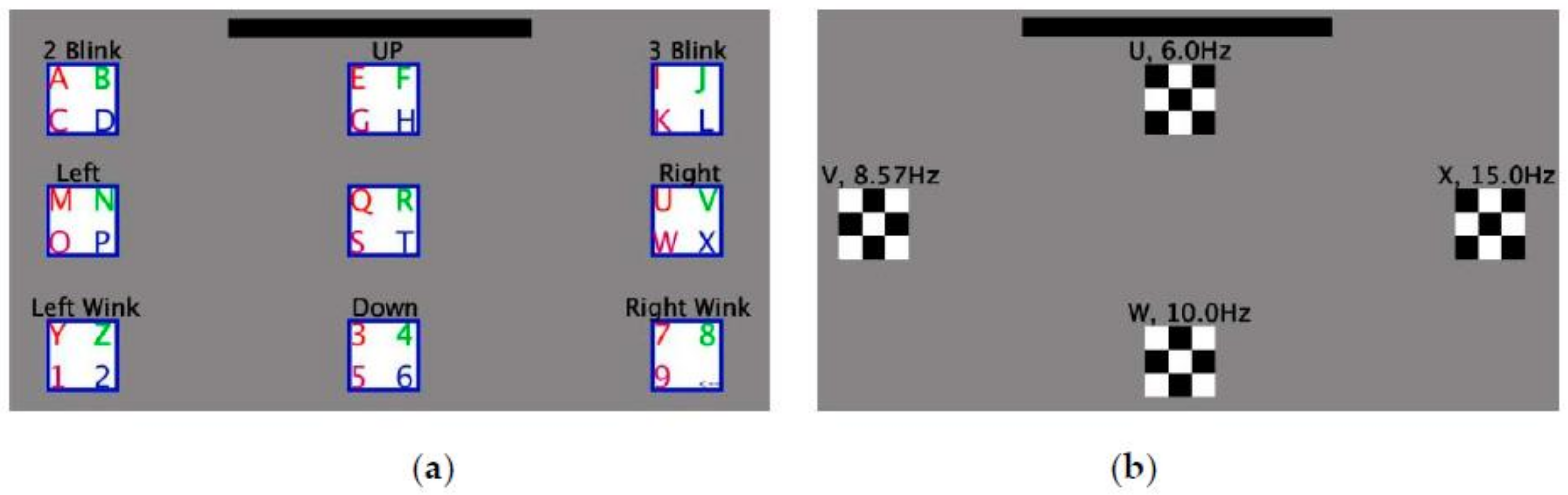 Brainsci 11 00450 g011 Brainsci 11 00450 g011