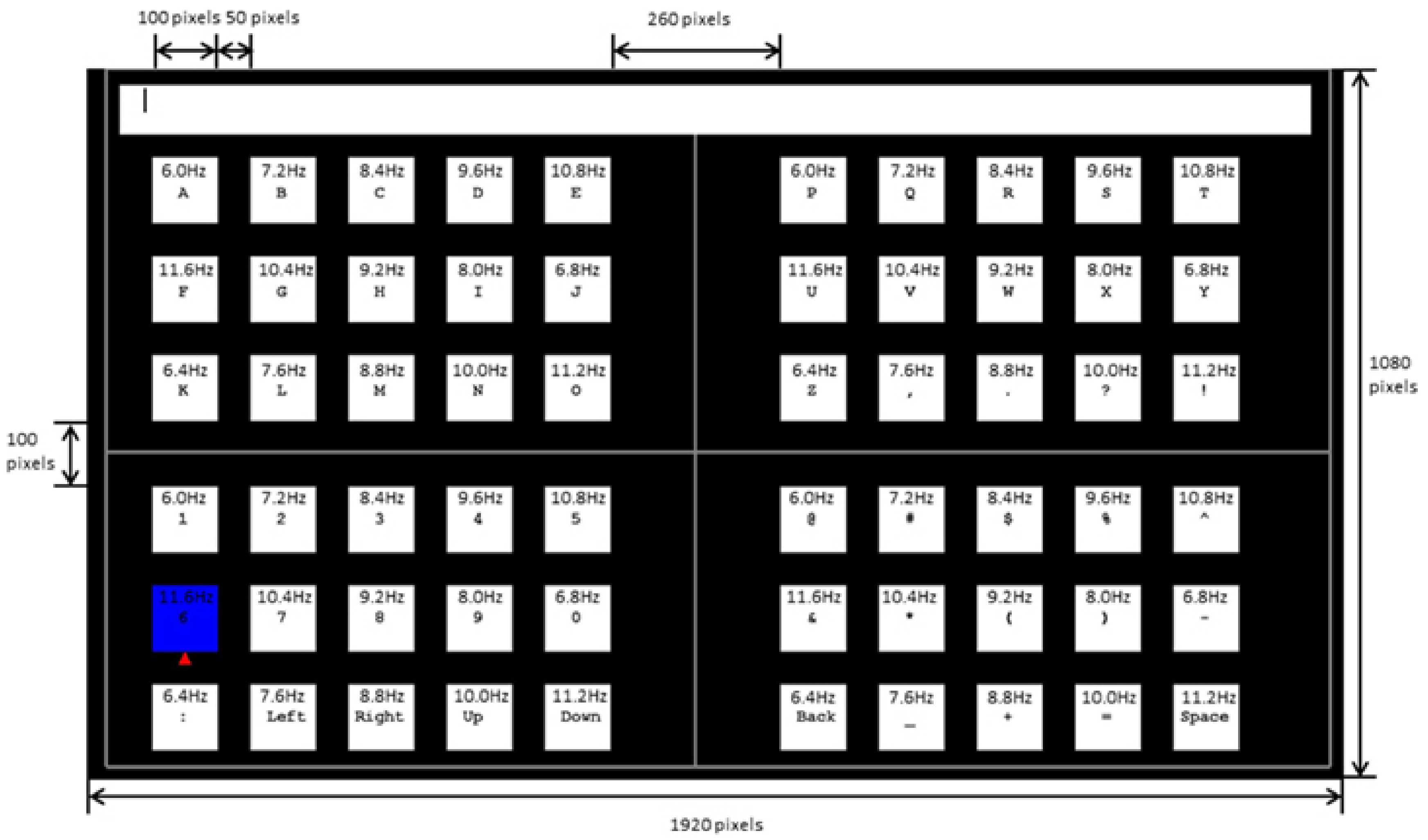 Brainsci 11 00450 g012 Brainsci 11 00450 g012