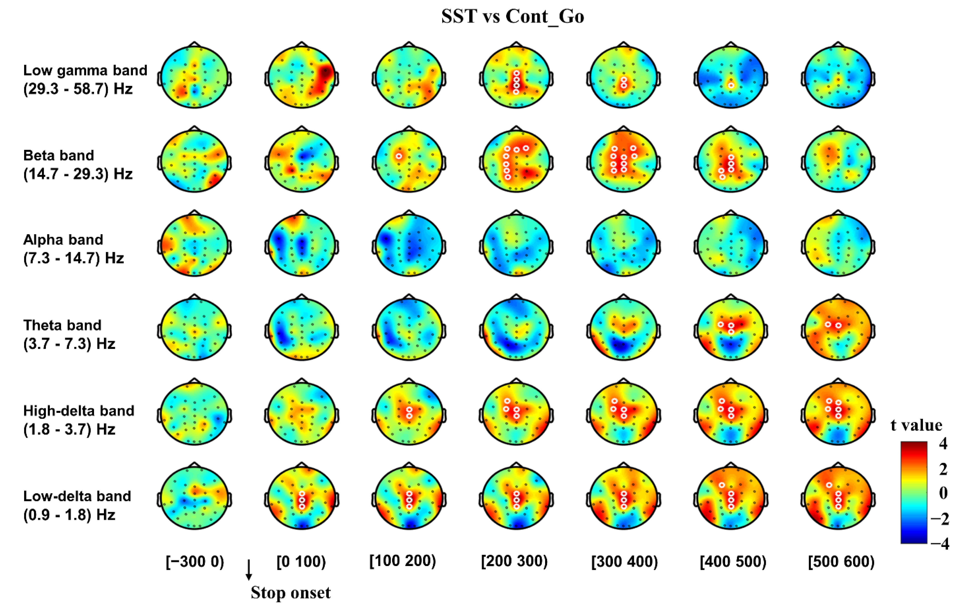 Brainsci 11 00478 g002