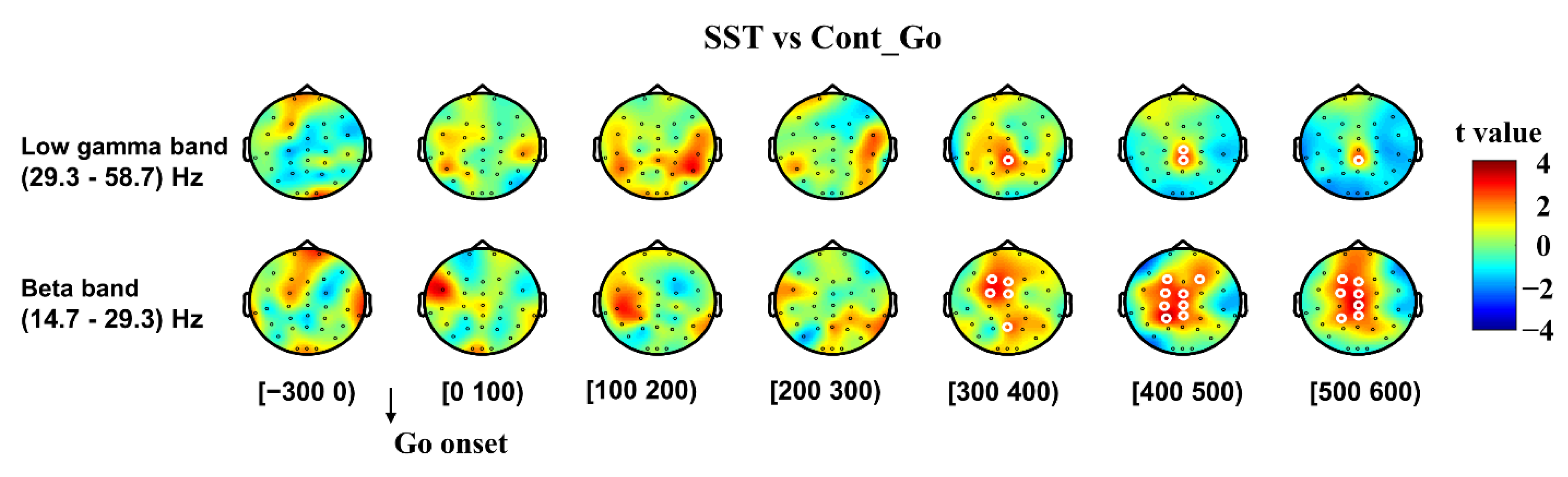 Brainsci 11 00478 g003