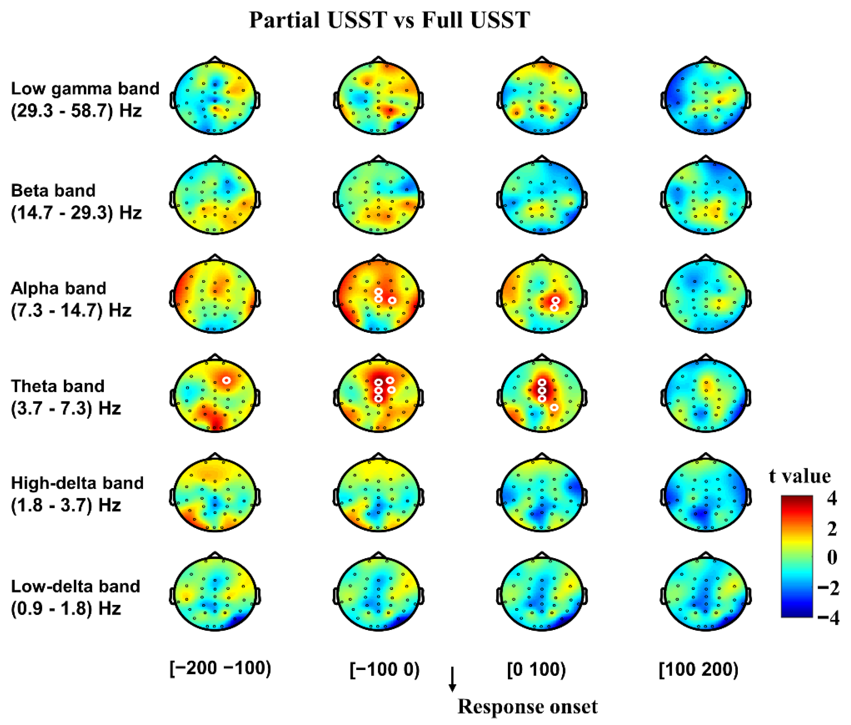 Brainsci 11 00478 g006