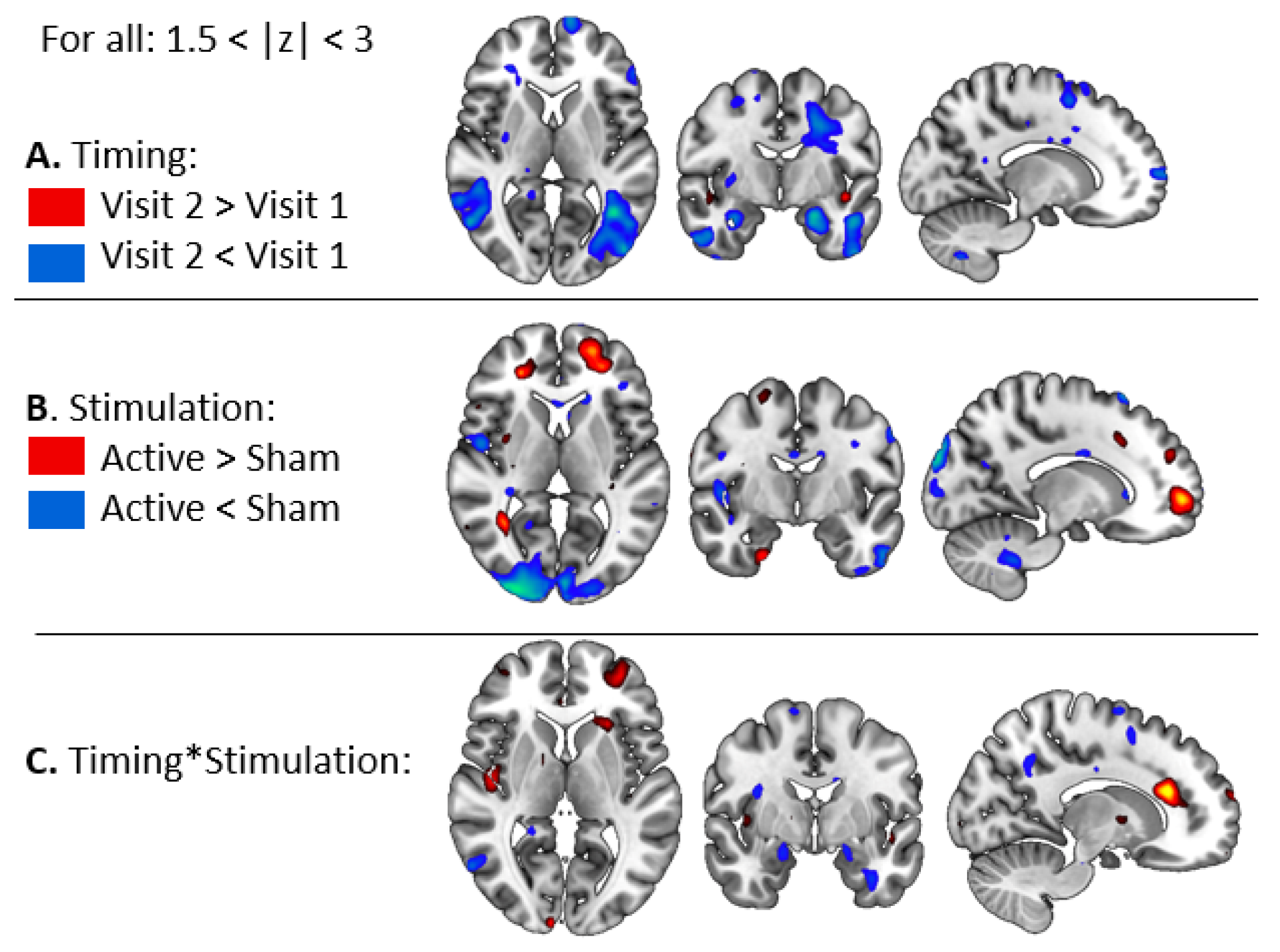 Brainsci 11 00494 g003 Brainsci 11 00494 g003