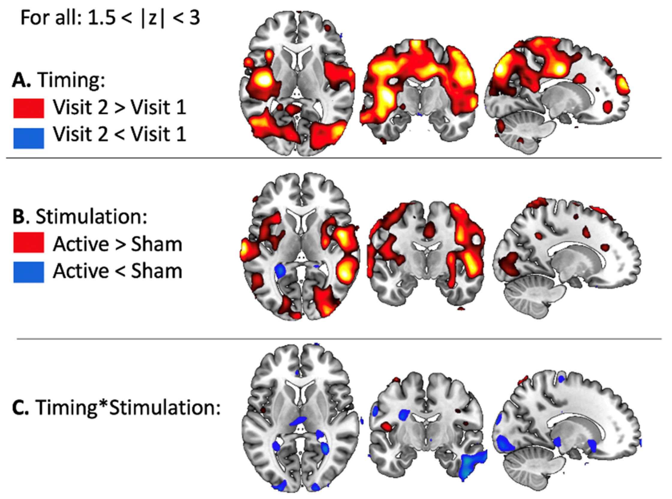 Brainsci 11 00494 g006 Brainsci 11 00494 g006