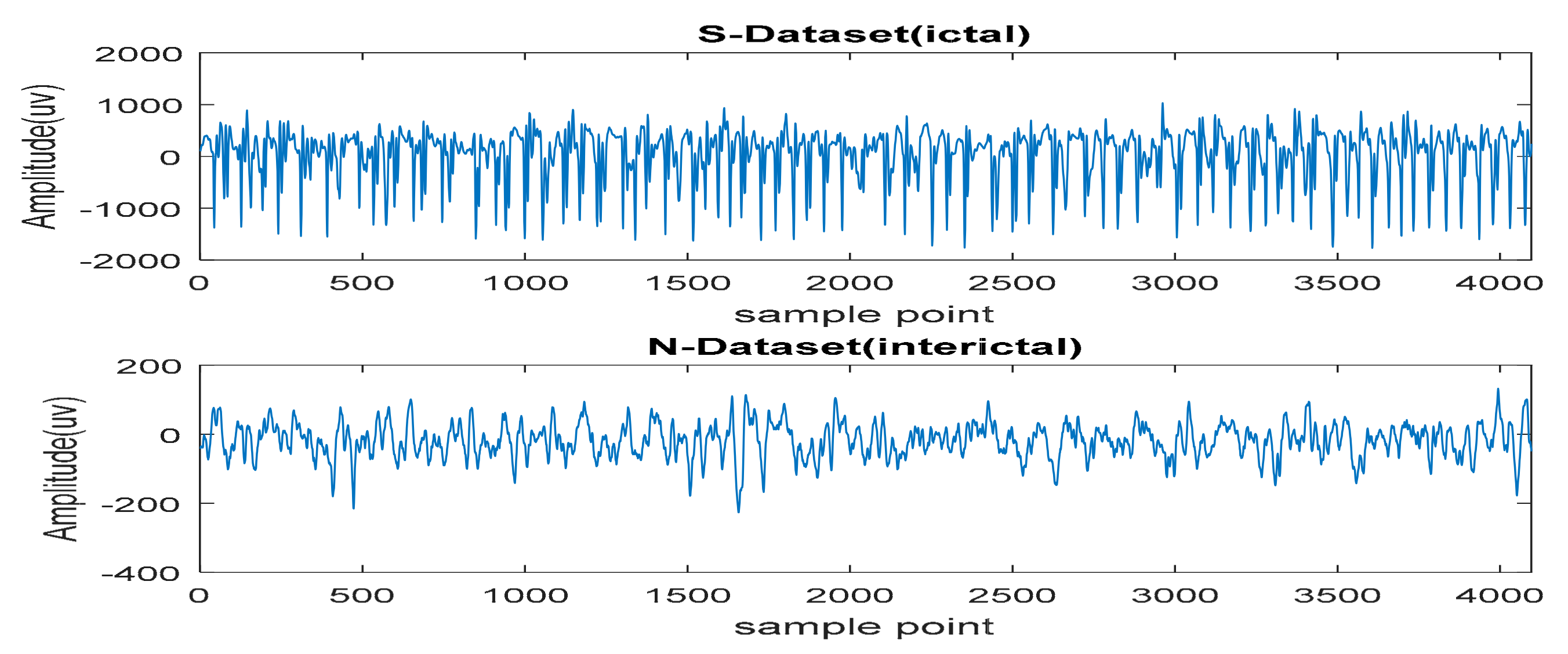 Brainsci 11 00668 g002 Brainsci 11 00668 g002
