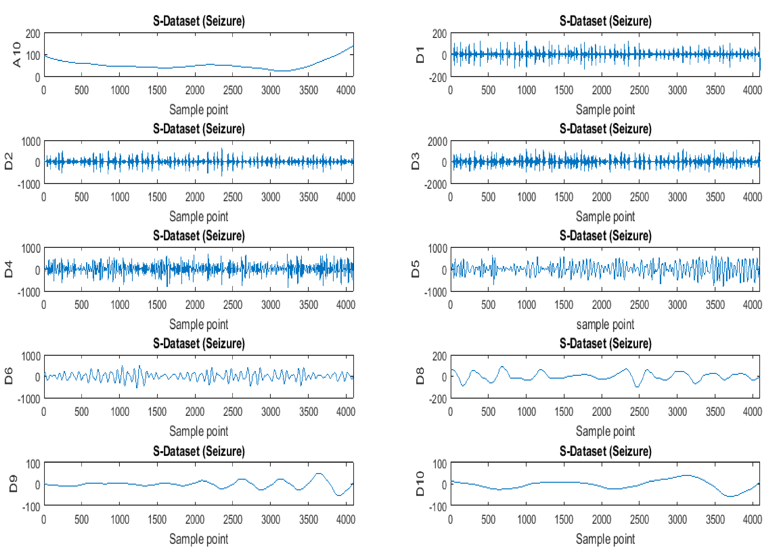 Brainsci 11 00668 g004 Brainsci 11 00668 g004