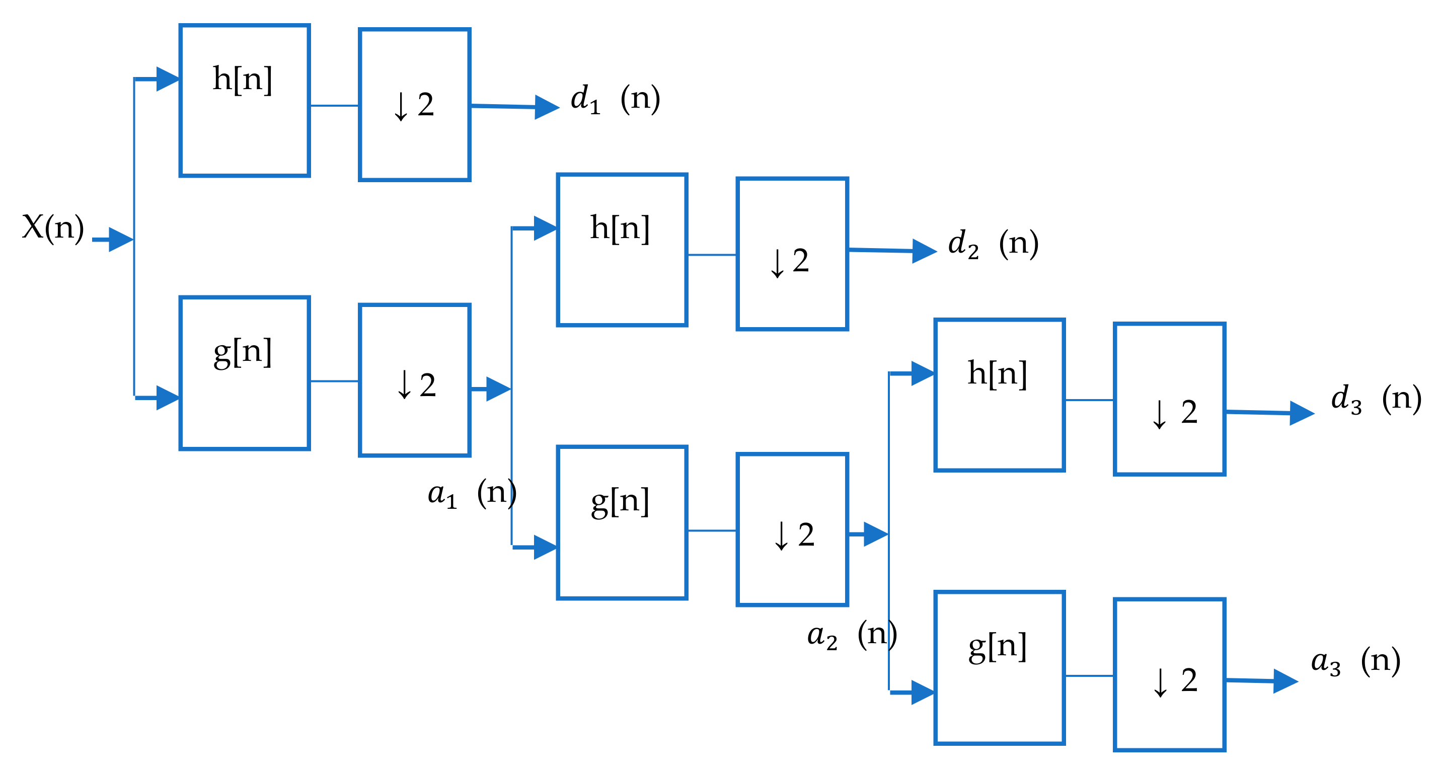Brainsci 11 00668 g005 Brainsci 11 00668 g005